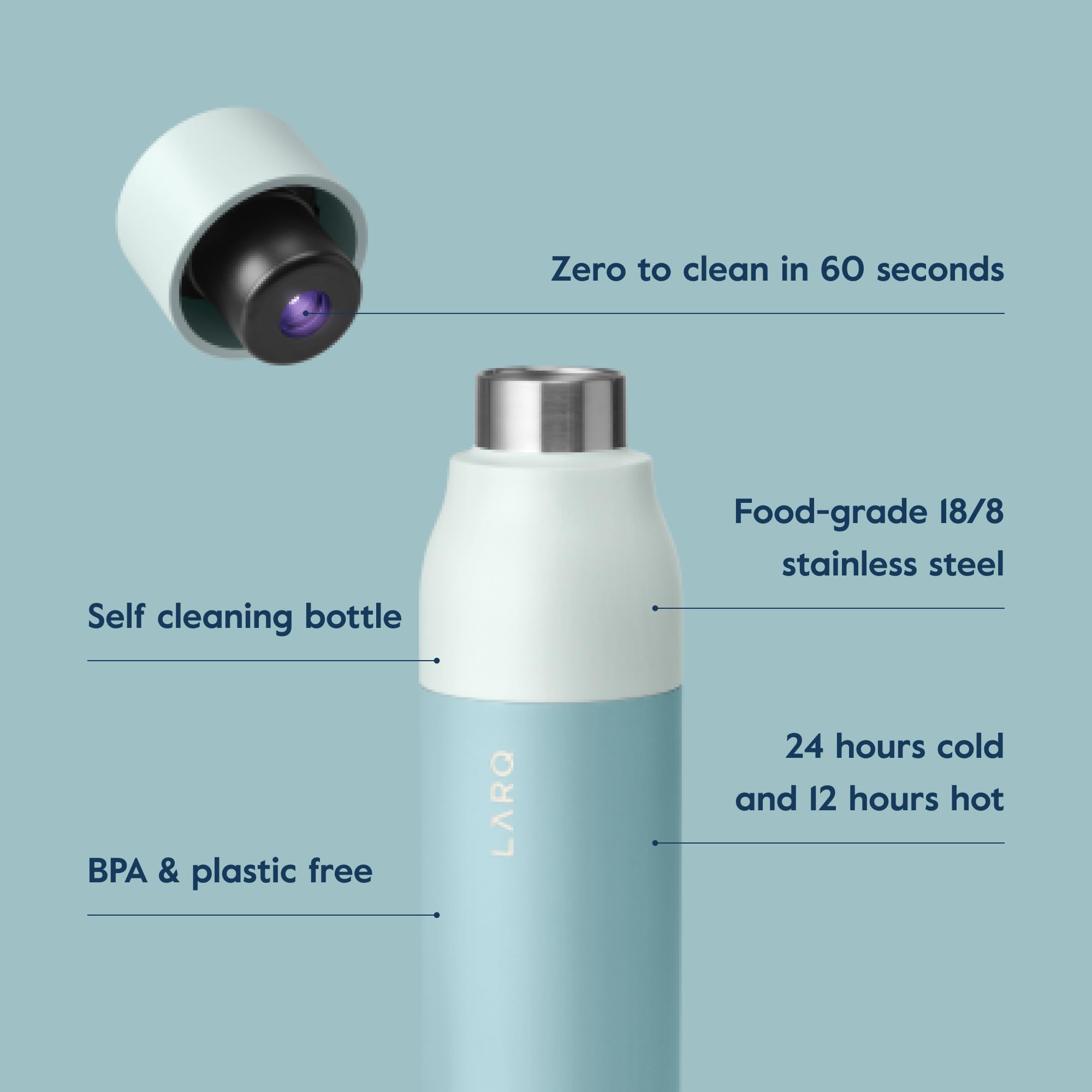 LARQ Bottle - Self-Cleaning and Insulated Stainless Steel Water Bottle with Award-winning Design and UV Water Sanitizer  17oz  Seaside Mint