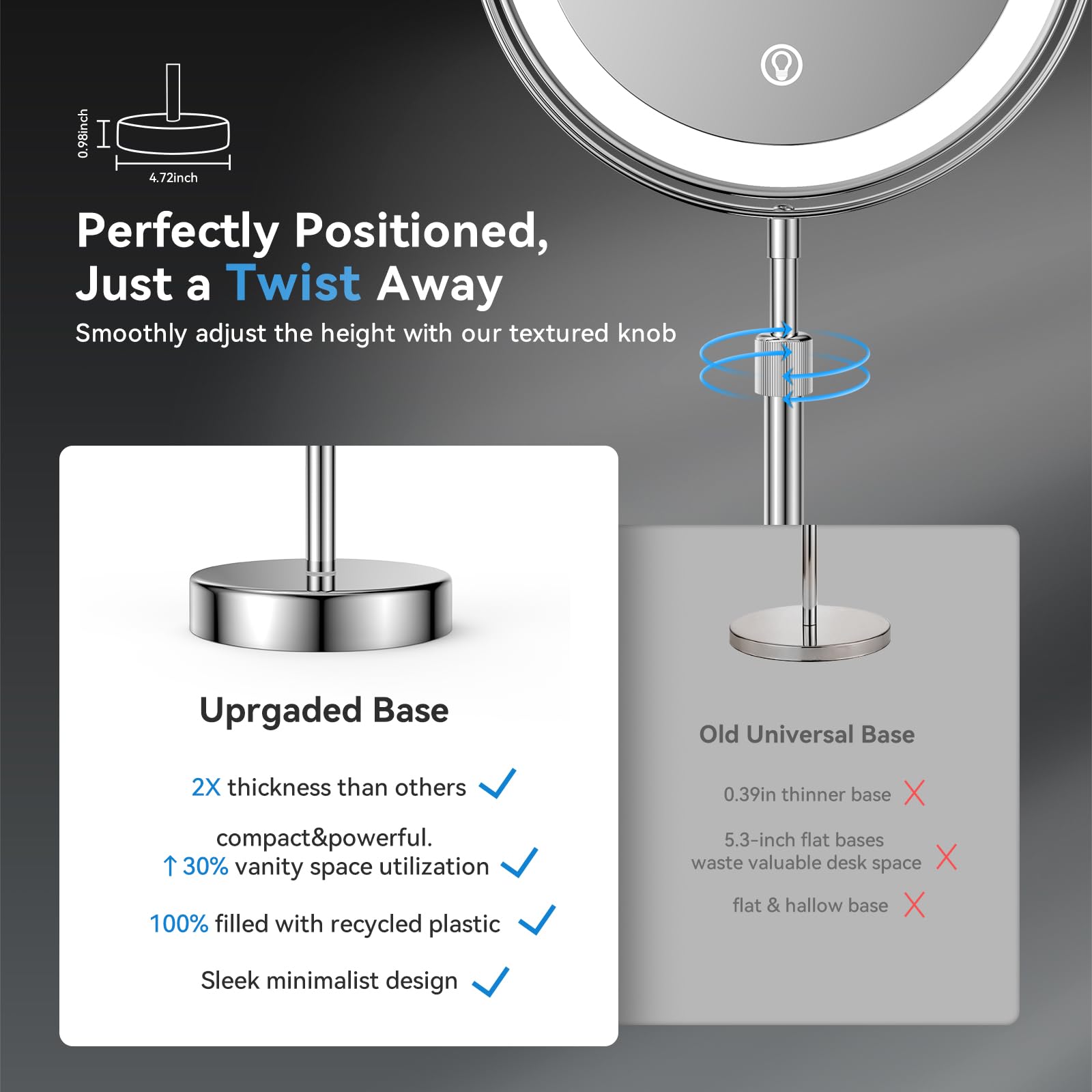 Nicesail Led Lighted Tabletop Makeup Mirror Of 8 Inch, Rechargeable Mirror With Light Of 3 Colors, Brightness Adjustable, Height