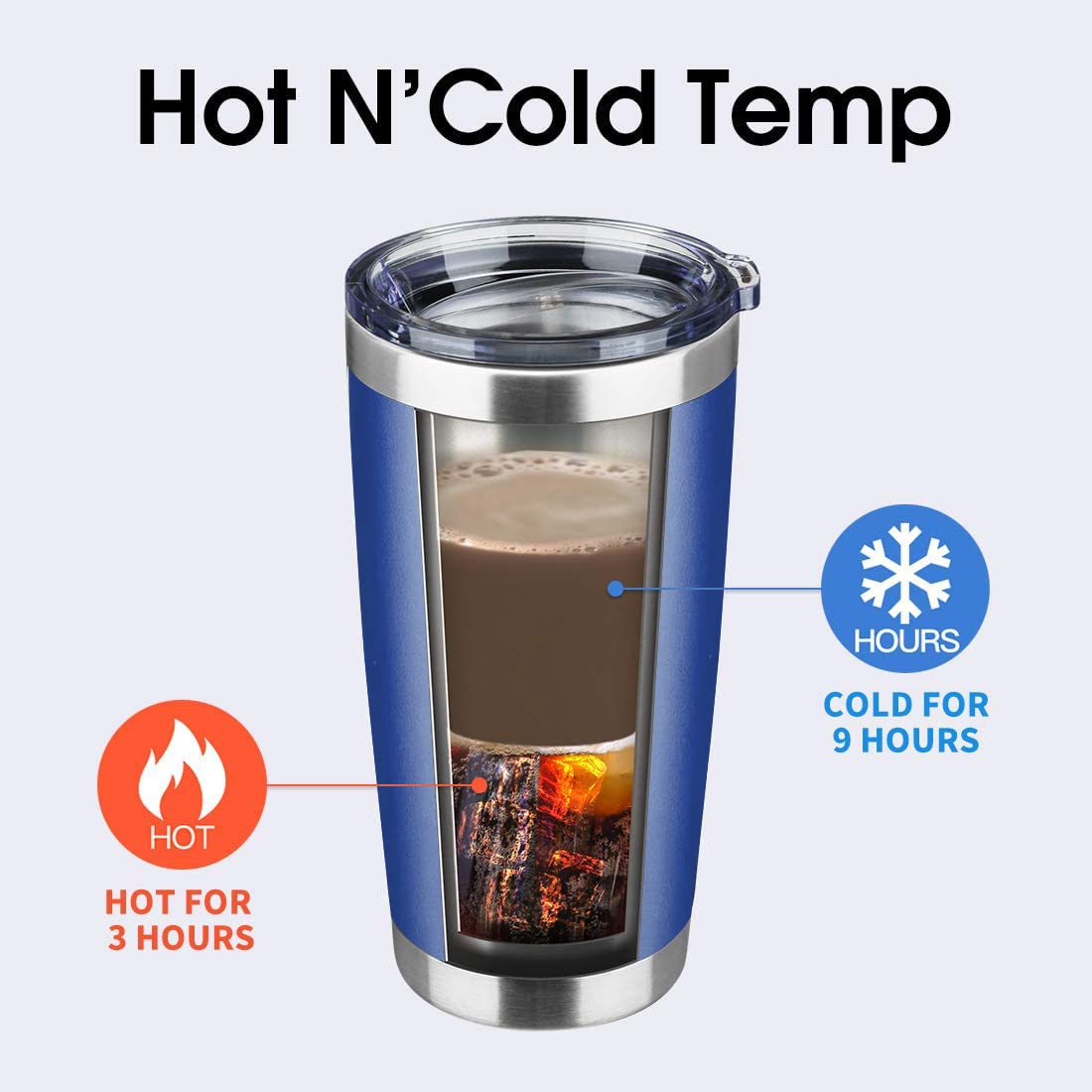 Ecomozz 20Oz Tumbler Stainless Steel Vacuum Insulated Mug With Lid, Double Wall Travel Mug, Durable Powder Coated Coffee Cup, Su