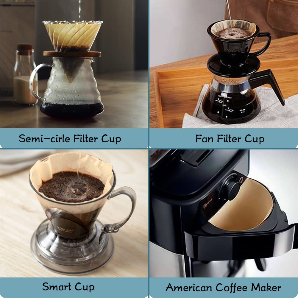 YQL #2 Cone Coffee Filter Coffee Filters 2 Cone Paper Unbleached Disposable Coffee Filters Fit for Drip Coffee Maker(200 Count)