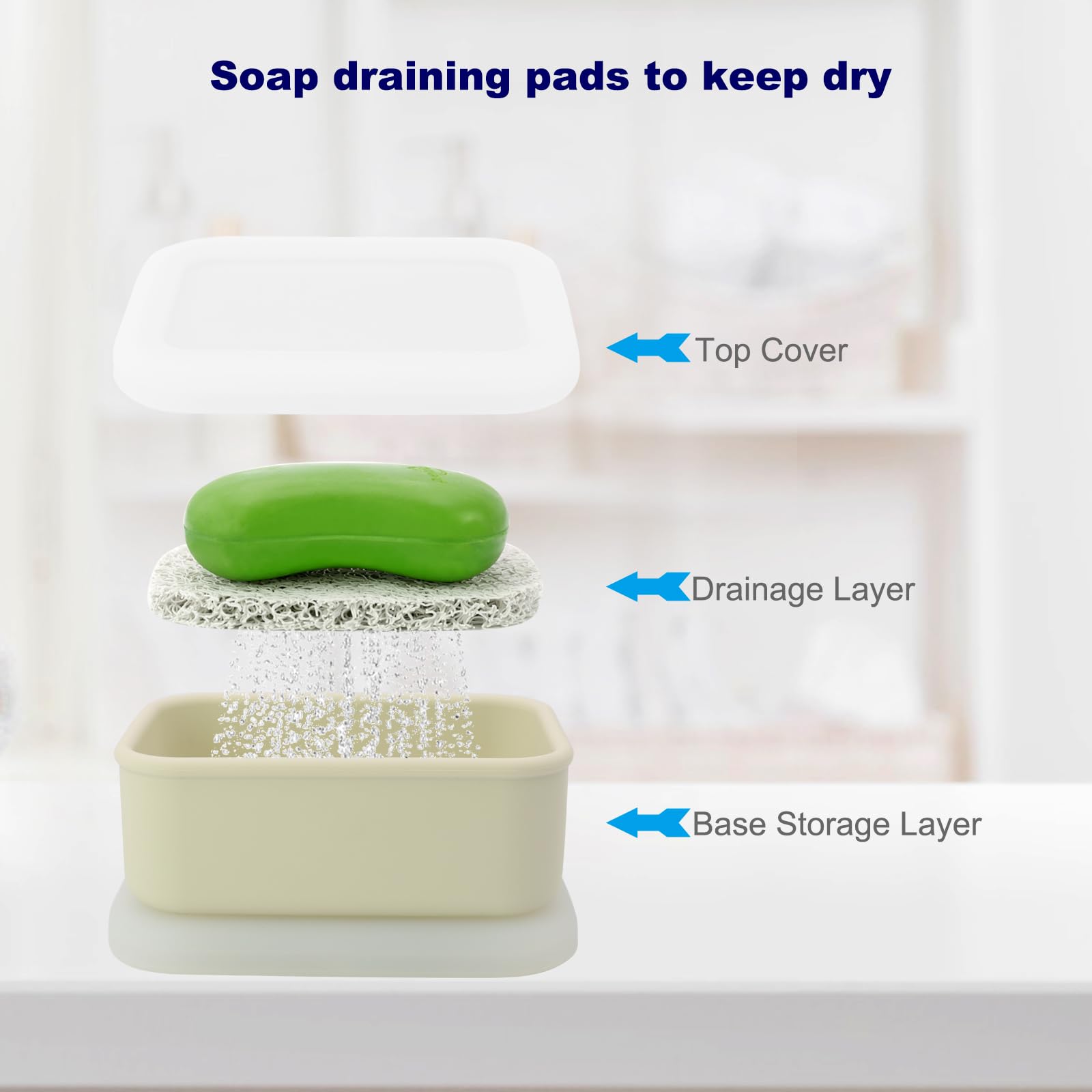 Travel Soap Case, Leak Proof Travel Soap Container, Silicone Soap Box With Drainage Layer, Shatterproof Soap Holder For Travel,
