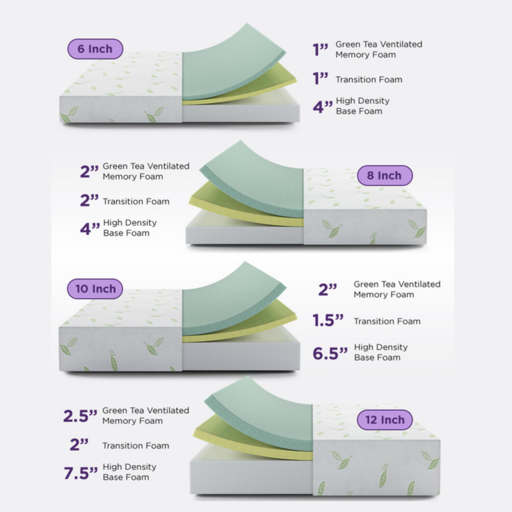 Napqueen Twin Xl Size Mattress, 8 Inch Anula Green Tea Infused Memory Foam Mattress, Twin Xl Size Mattress Bed In A Box, Certipu