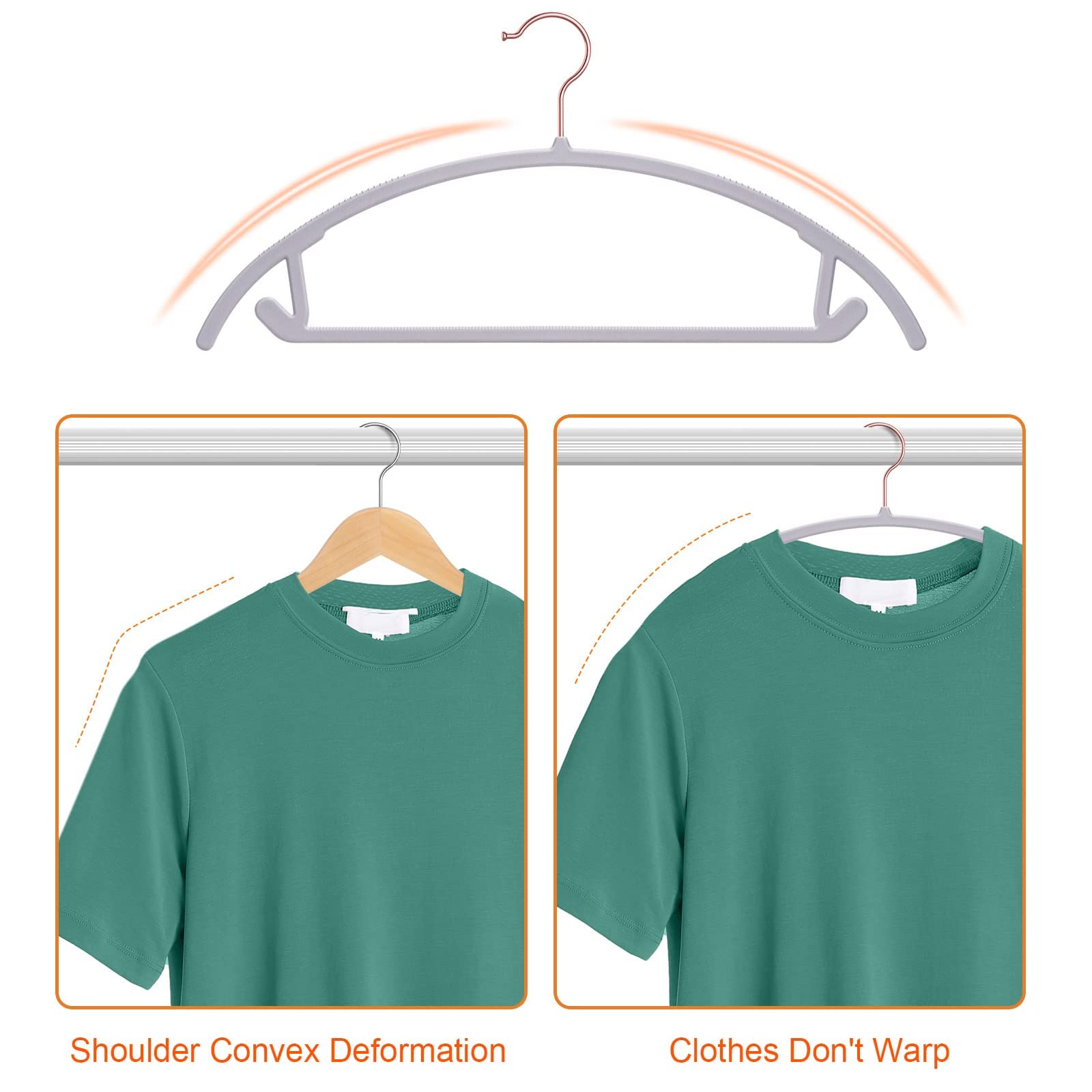 Oika Hangers 50Pack No Shoulder Bump Plastic Suit Hangers - Rose Gold Hooks,Non Slip Space Saving Clothes Hangers, Heavyduty,Rou