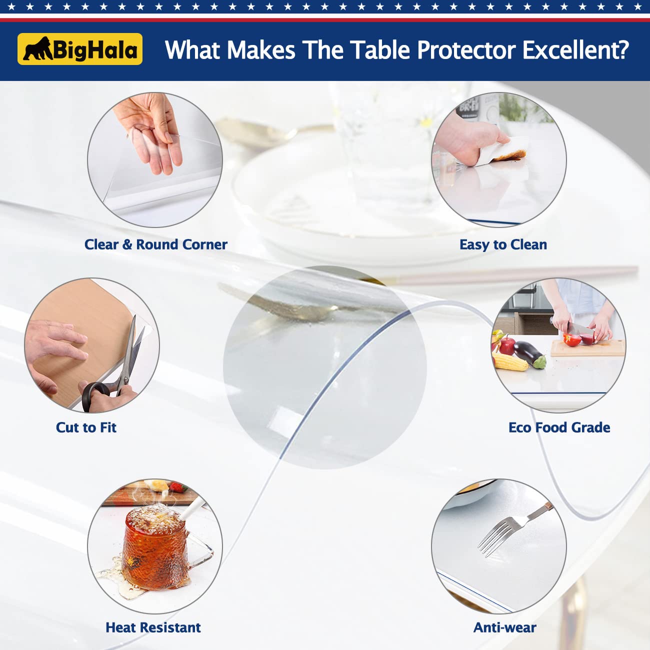 Round Table Protector Clear Plastic Tablecloth Cover Wipeable Protective Desktop Cover Pvc Vinyl Conference Furniture Kitchen Di