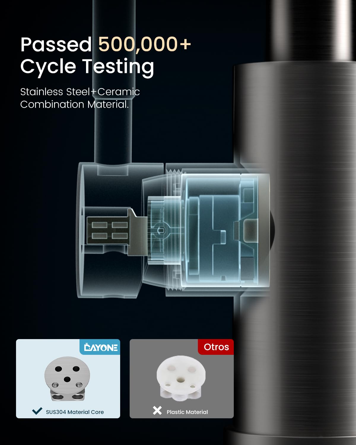 Dayone Touchless Kitchen Sink Faucet With Soap Dispenser And Pull Down Sprayer, Stainless Steel High Arc Motion Sensor Touch Fau