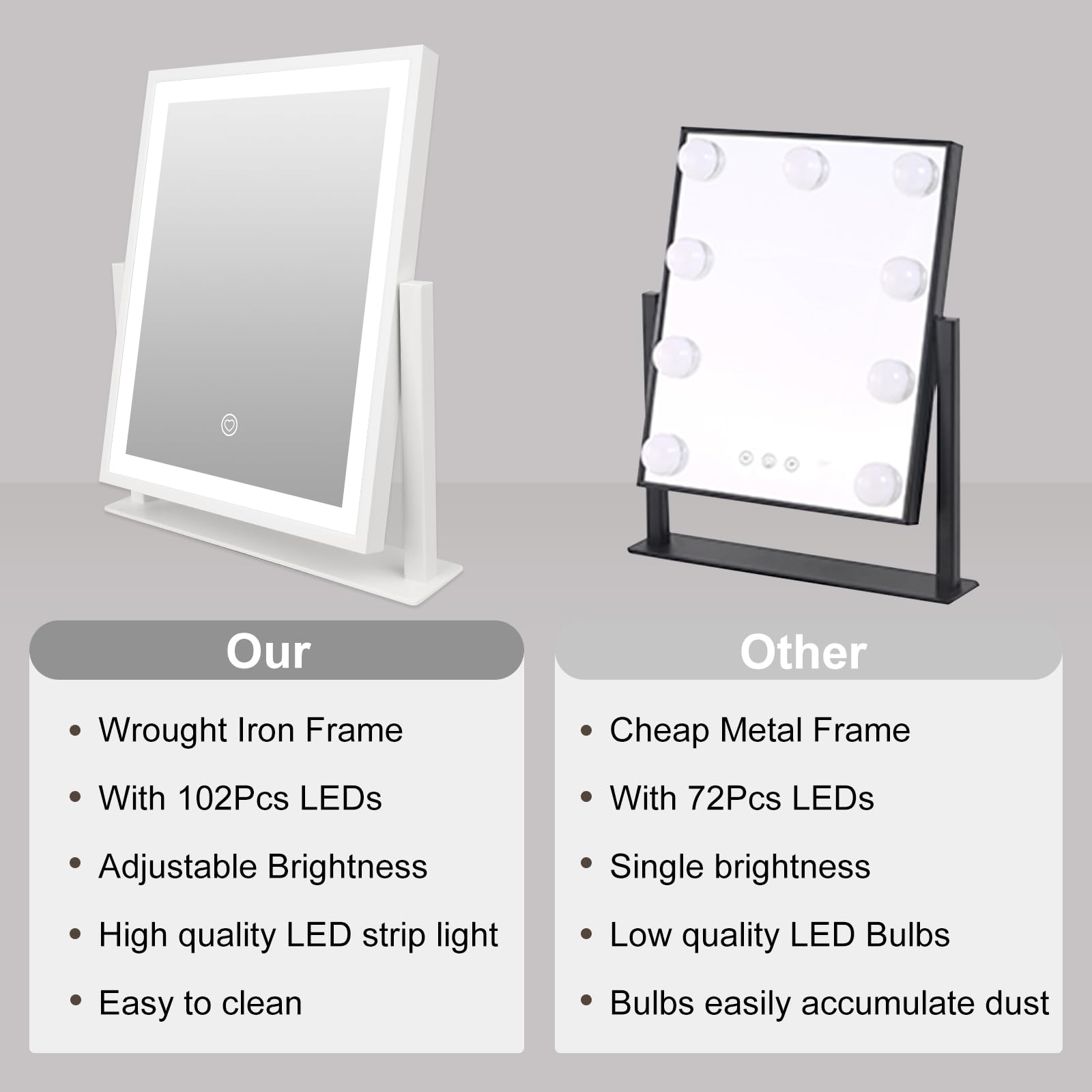 Beelux Vanity Mirror With Lights, Hollywood Lighted Makeup Mirror With Dimmable Light, Smart Control, Memory, Adjustable Warm Wh