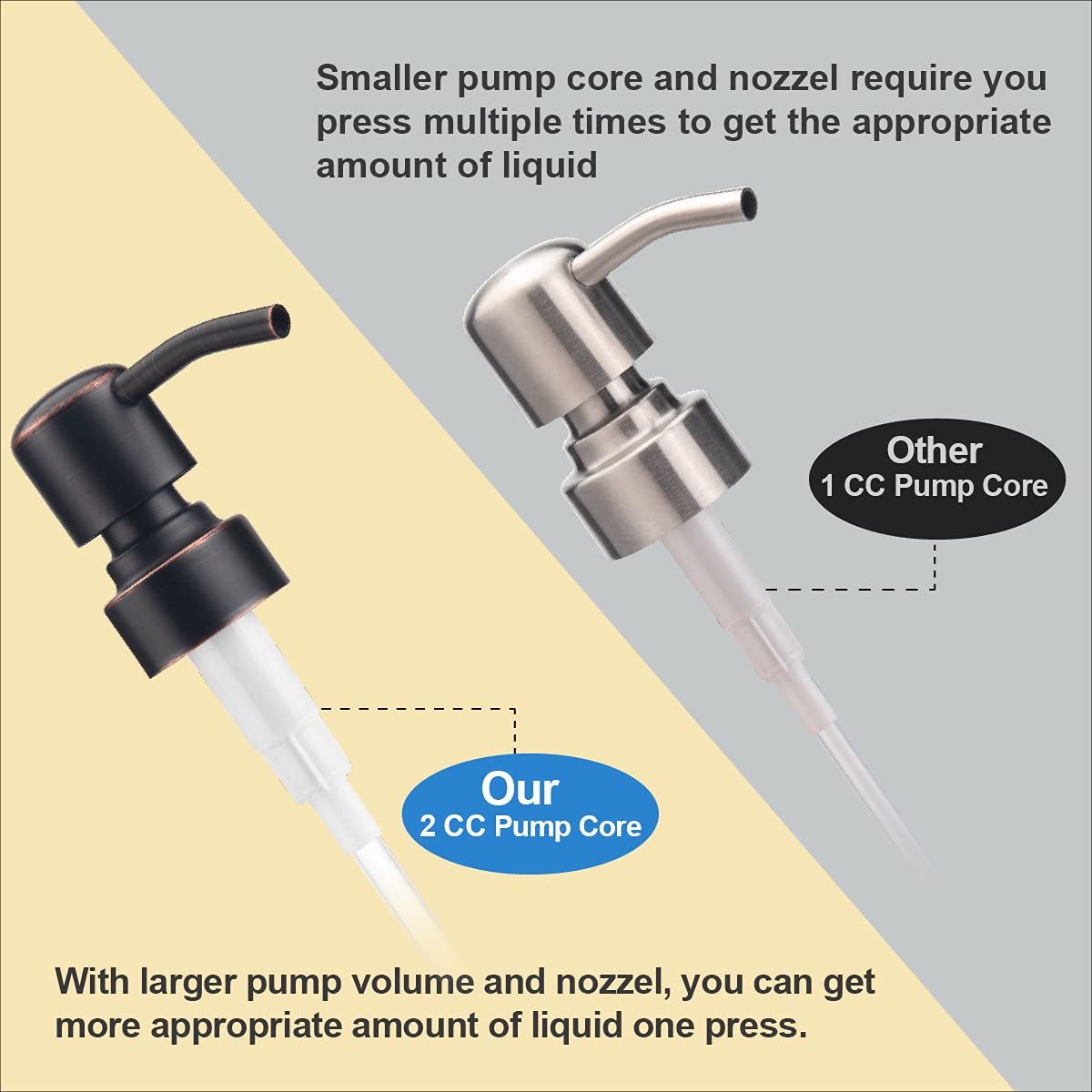 Amazerbath Amber Glass Soap Dispenser, 2 Pack Thick Glass Soap Dispenser With Bronze Stainless Steel Pumps, 17 Oz Hand Soap Disp