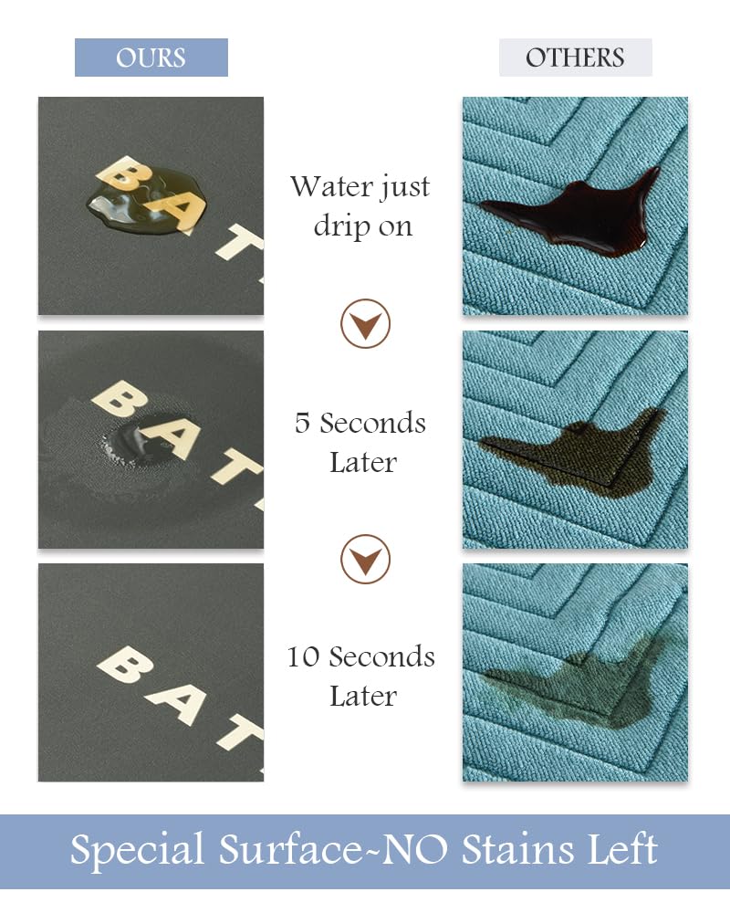 Bath Mat Rug Runner Long Bathroom Mat Rug Non Slip Super Absorbent Stain Resistant Quick Dry Thin Bathroom Rug Fit Under Door-Ba