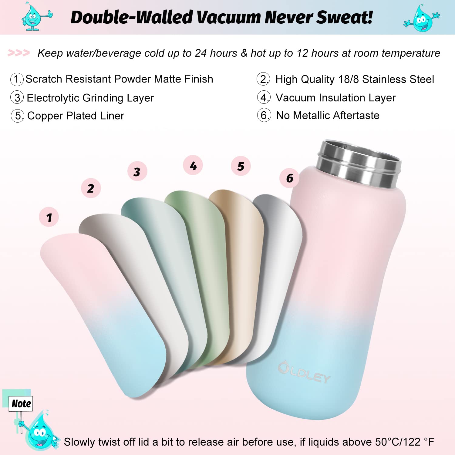 Oldley Insulated Water Bottle 12Oz Kids Water Bottles With Straw, Stainless Steel Water Bottle With 2 Lids, Double Wall Vacuum B