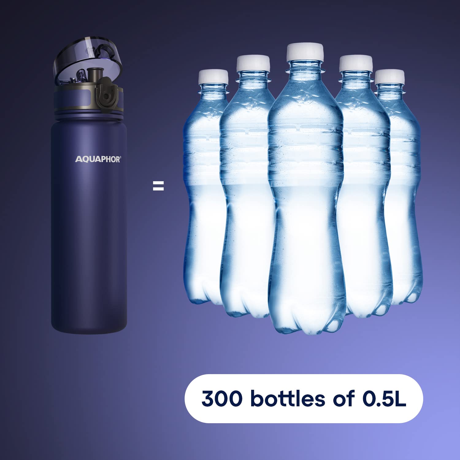 AQUAPHOR City Bottle 500ml Navy  Travel Water Bottle with Activated Carbon Filter  Filters Chlorine & Impurities  Made of Tritan & BPA-Free  Stay Hydrated On The Go!