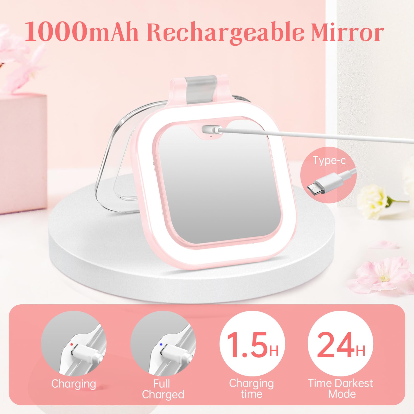 Fascinate 10X Magnification Compact Travel Makeup Mirror With Lights And Magnification, 3.5 Inch Portable 1X/10X Magnifying Mirr