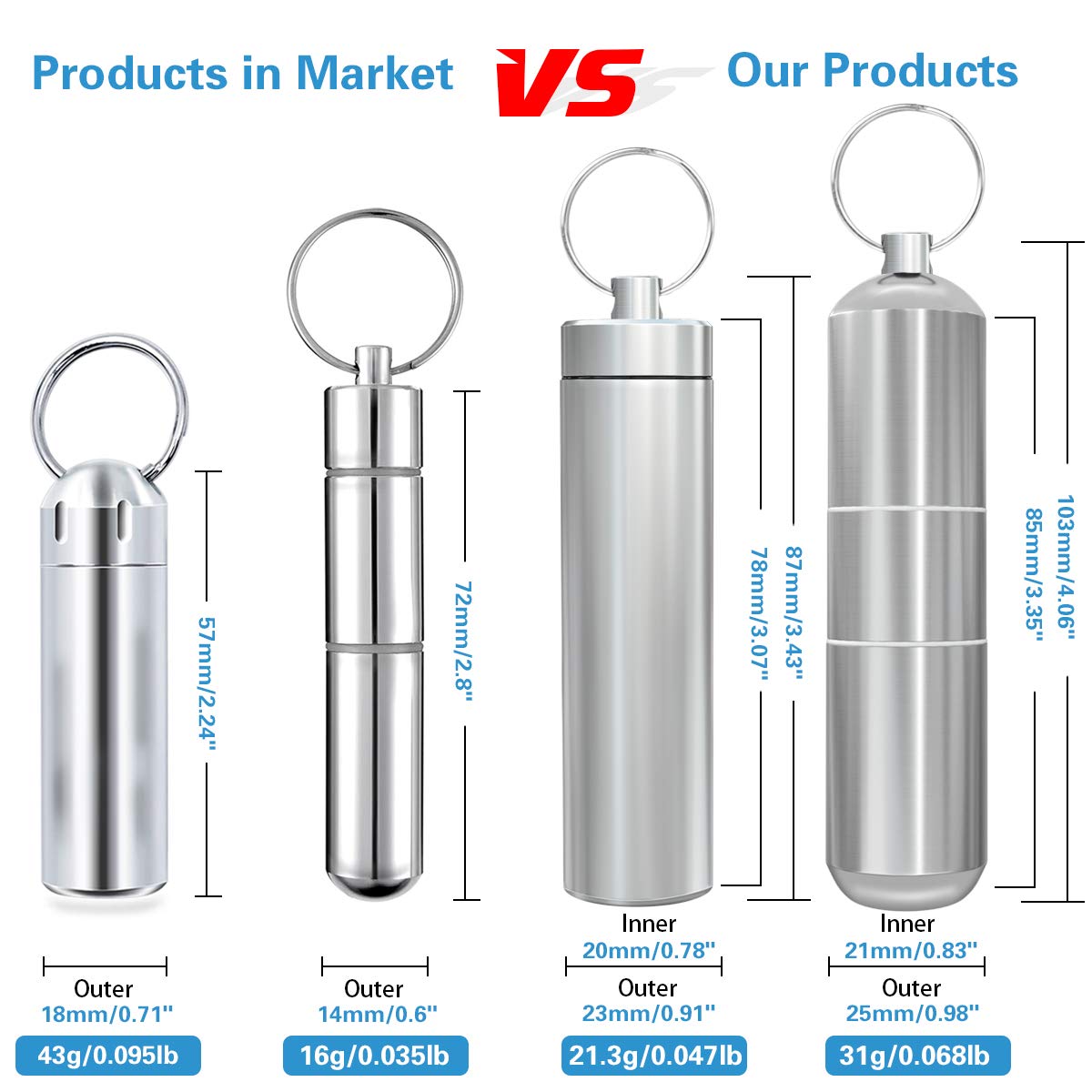 Minisland Large Portable Metal Aluminum Toothpick Holders Keychain Pocket Outdoor Travel Small Q-Tips Pill Containers Waterproof