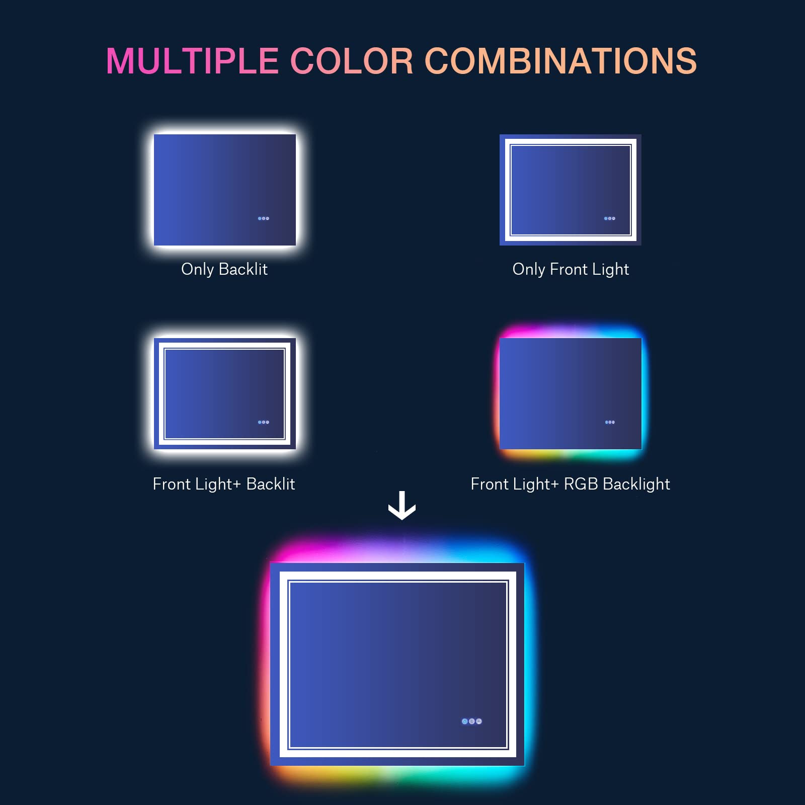 ISTRIPMF 40x32 inch LED Bathroom Mirror with RGB Lights Color Changing Backlit Mirror Shatterproof Dimmable Anti-Fog Lighted Vanity Mirror (RGB Multicolor Backlit + Adjustable Front-Lighted)