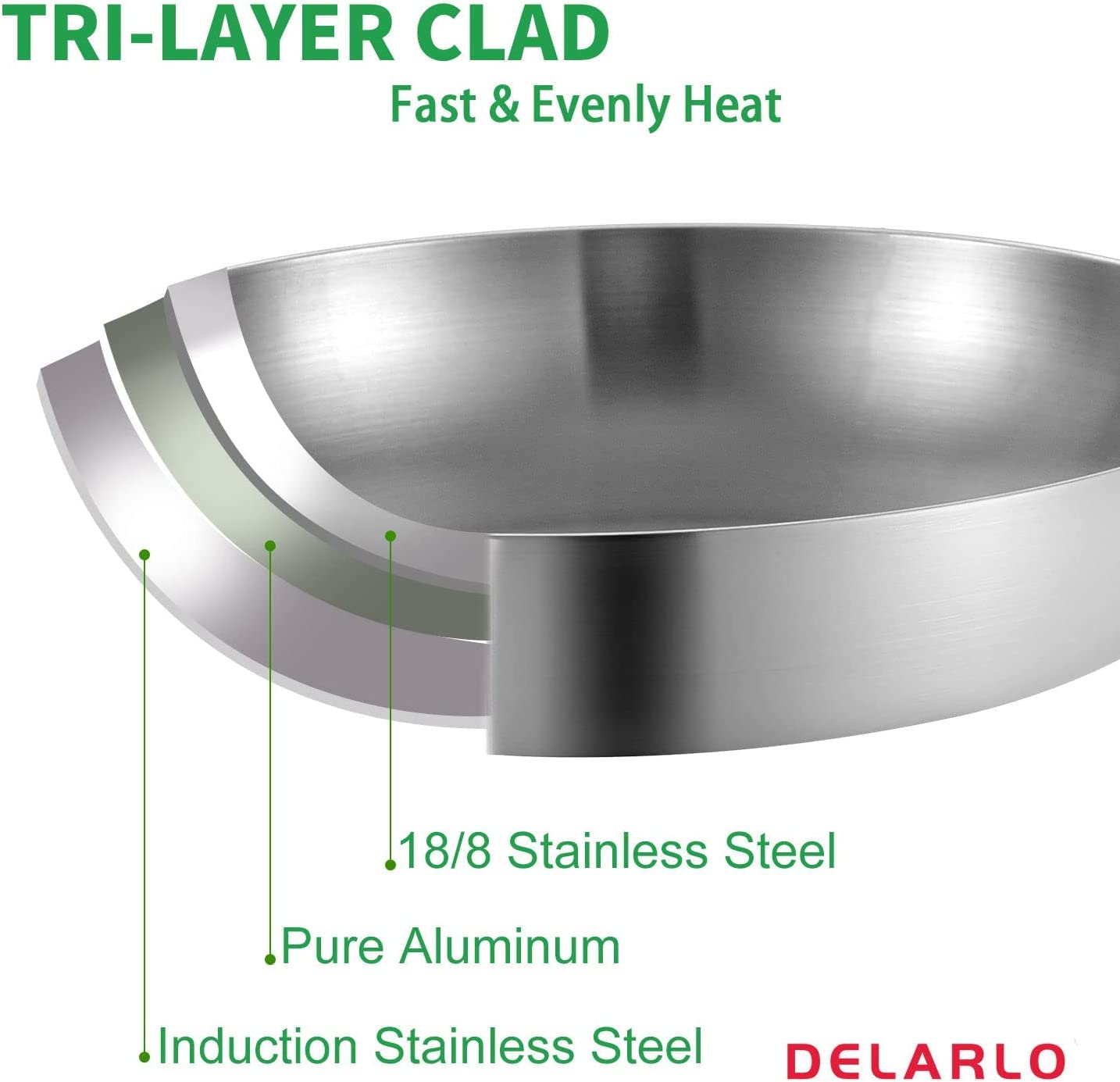 Delarlo Whole Body Tri-Ply Stainless Steel 11Inch Frying Pan, Oven Safe Induction Skillet,Pots And Pans Set,Suitable For All Sto
