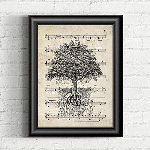 Nacnic Prints World At Your Feet - Set Of 1 - Unframed 11X17 Inch Size - 250G Paper - Beautiful Poster Painting For Home Office