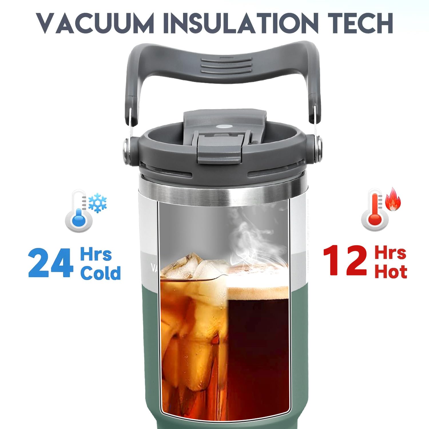 Zhzhled 30 Oz Tumbler With Handle, Vacuum Insulated Water Bottle With 2-In-1 Lid And Straw, Double Wall Stainless Steel Coffee C