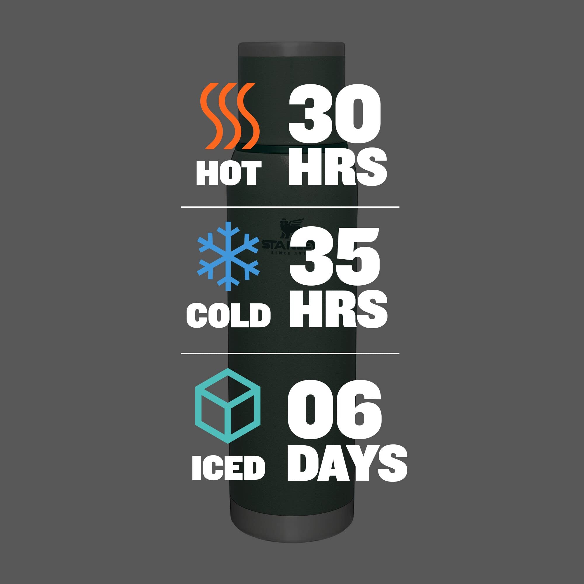 Stanley Adventure To Go Insulated Travel Tumbler - 1.4Qt - Leak-Resistant Stainless Steel Insulated Bottle With Insulated Cup Li