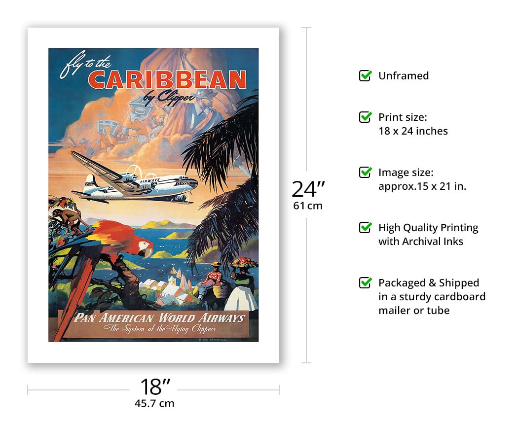 Fly to the Caribbean by Clipper - Pan American World Airways - Vintage Airline Travel Poster by Mark Von Arenburg c.1940s - Fine Art Matte Paper Print (Unframed) 18x24in