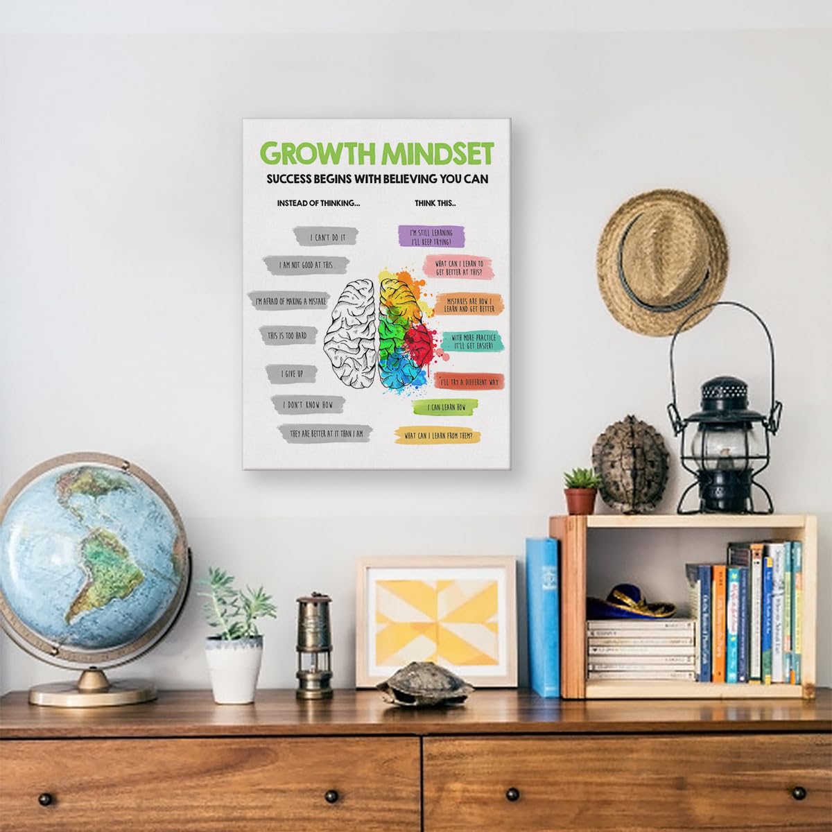Growth Mindset Poster Canvas Wall Art For Therapy Office Home Decor - Mental Health Affirmation Canvas Print Wall Art Painting R