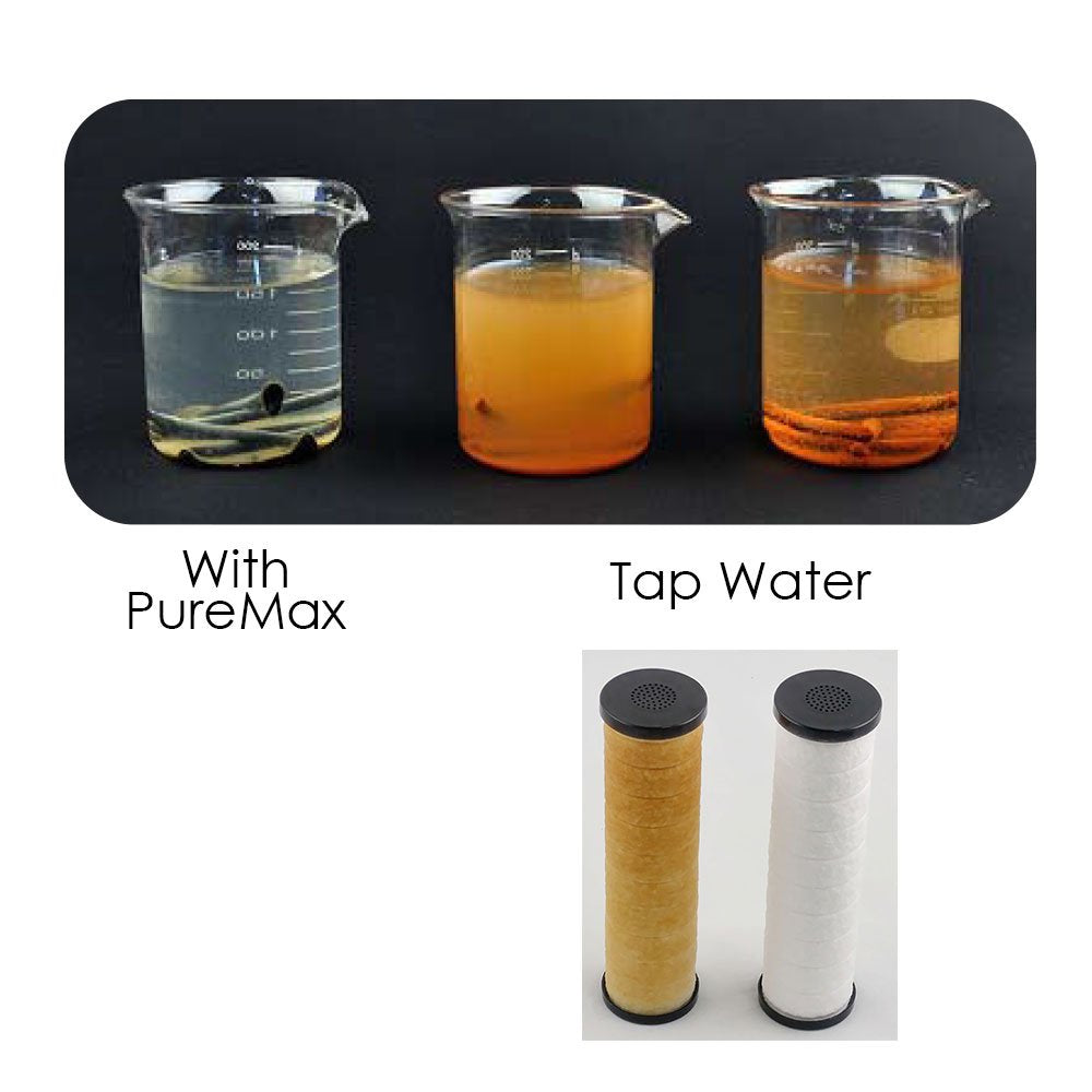 Inline Shower Filter Assembly By Sonaki - 200P - Activated Carbon Fiber Filter - Removes Sediment, Rust, Chlorine, And Chemicals
