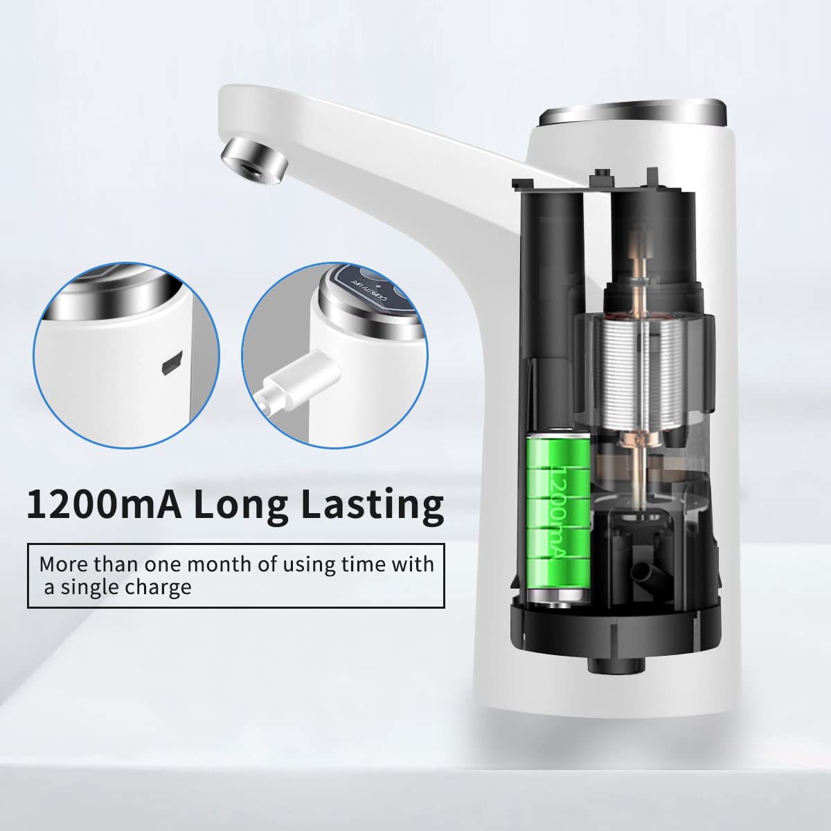 BIMVER Water Dispenser for 5 Gallon Bottle  DIY Quantitative Water Pump 3 Colors Power Light Portable USB Charging Bottle Pump Multipurpose Dispenser for Home Camping for 2-5 Gallon  White