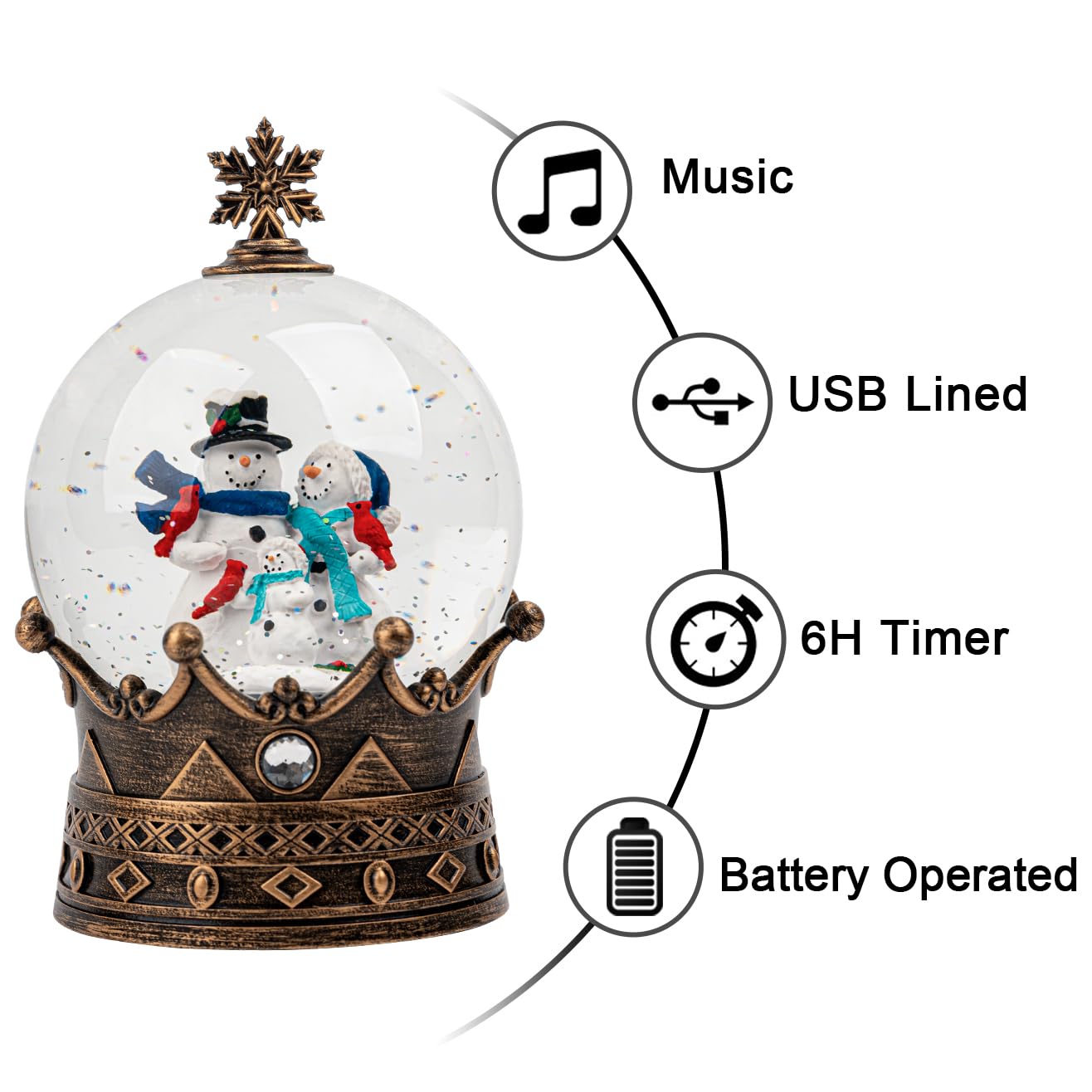 Christmas Snow Globe Lantern Water Glittering Snowman Family Crown with Music, USB Lined/Battery Operated Lighted Lantern for Ch