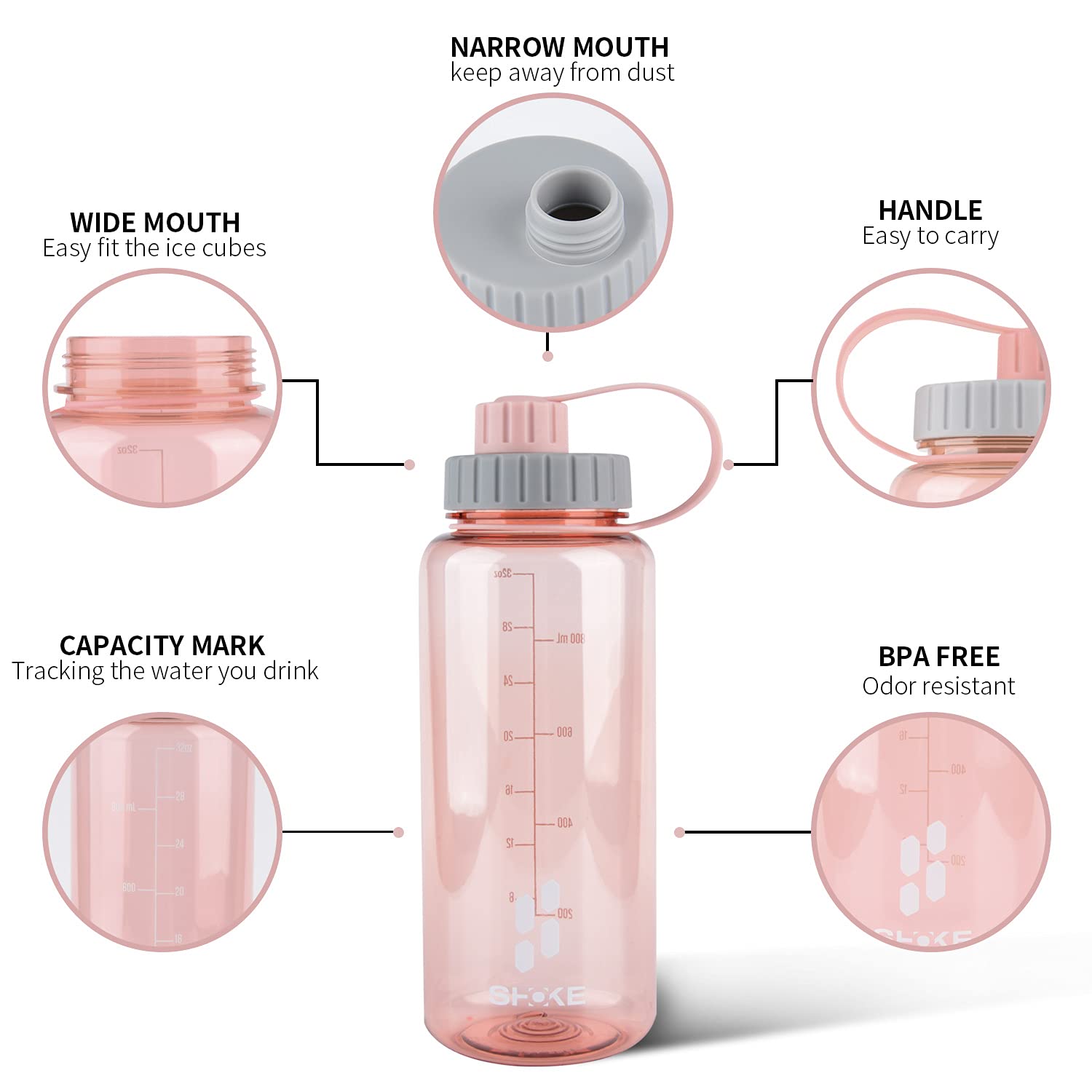 Shoke 1 Liter Water Bottle, 32Oz Bpa Free Non-Toxic Tritan Wide Mouth Leakproof Large Sports Water Bottles With Handle, Gym Spac