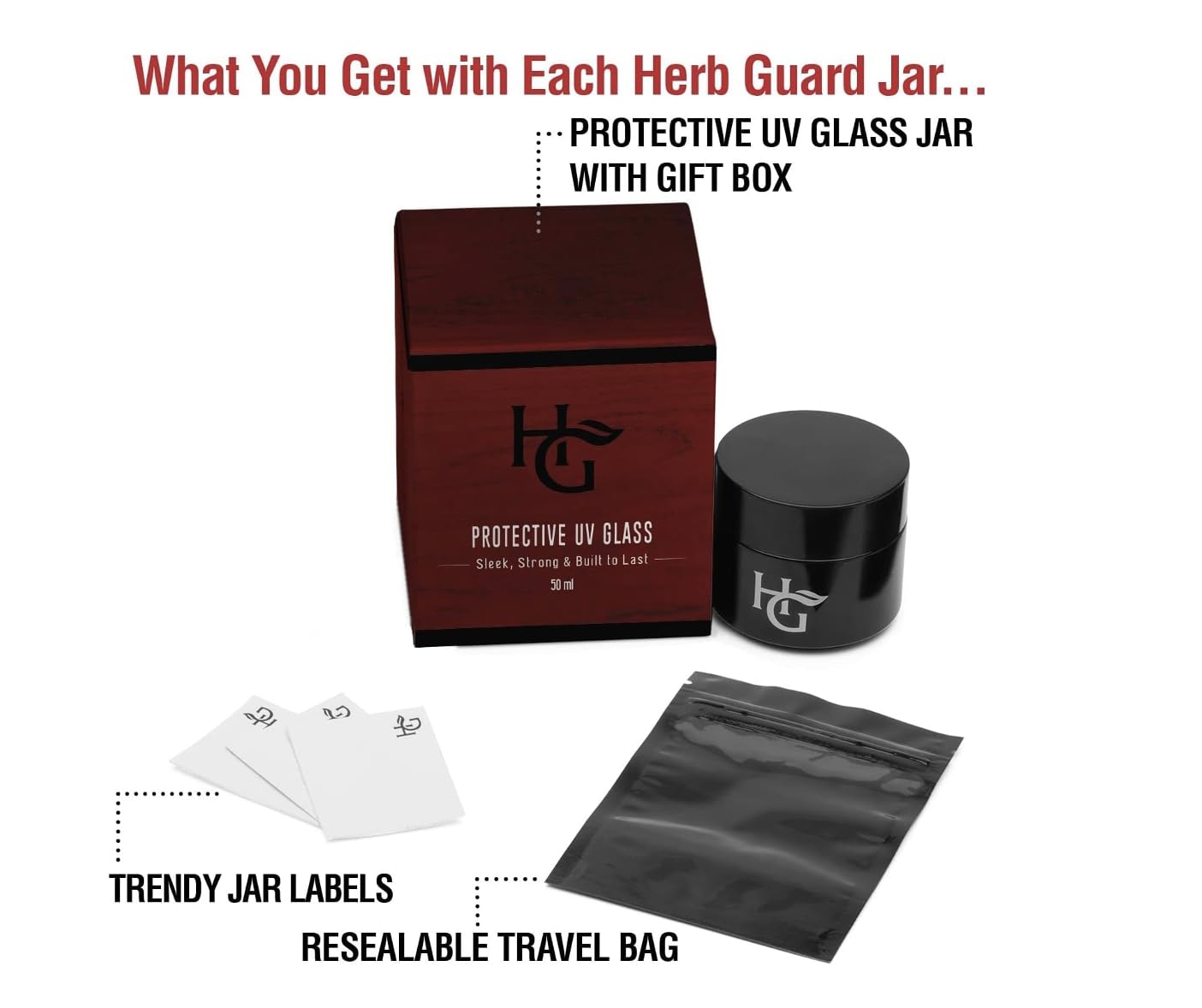 Herb Guard - Eighth Oz Ultraviolet Jar (50 Ml) Airtight Uv Protection Keeps Goods Fresh For Months