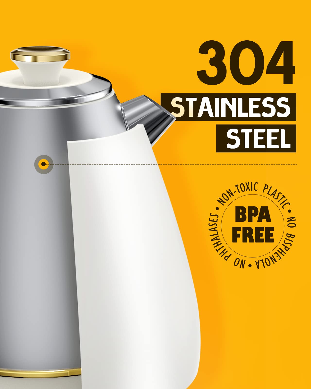 Hazel Quinn Retro Electric Kettle - 1.7 Liters / 57.5 Ounces Tea Kettle With Thermometer, All Stainless Steel, 1200 Watts Fast B