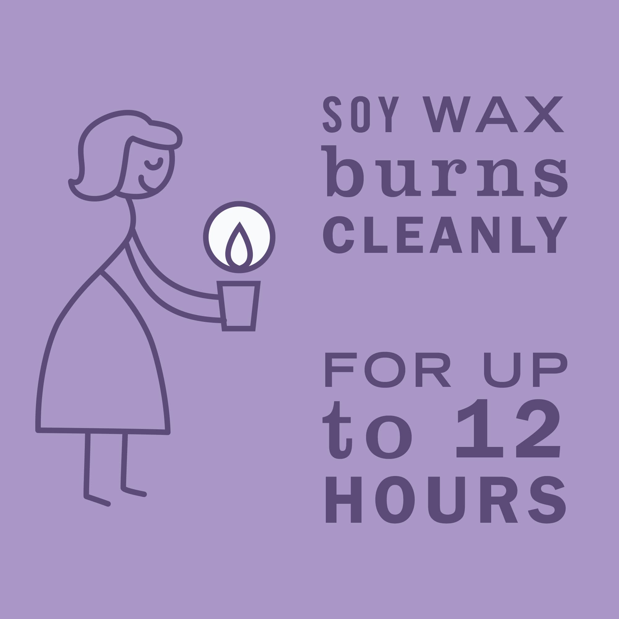 MMCD SOY CANDLE LILAC ( 8 X 2.9 OZ   )