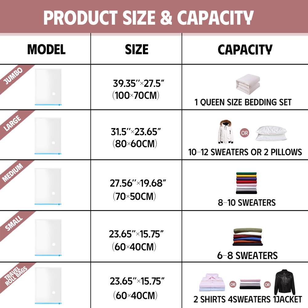 16 Pack Vacuum Storage Bags, Vacuum Seal Bags For Clothing, Comforters, Blankets, Space Saver Compression Bags With Hand Pump.(3