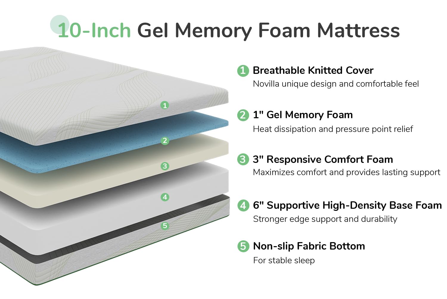 Novilla Twin Mattress, Memory Foam Mattress Twin Size 10 Inch, Cooling Twin Mattress In A Box For Back Pain Relief, Medium Firm