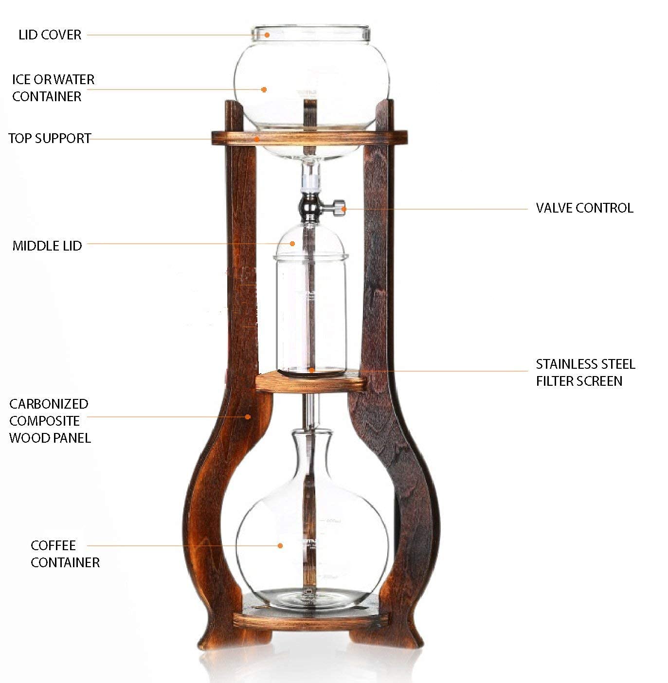 Nispira Iced Coffee Cold Brew Drip Tower Coffee Maker Wooden, 6-8 Cup
