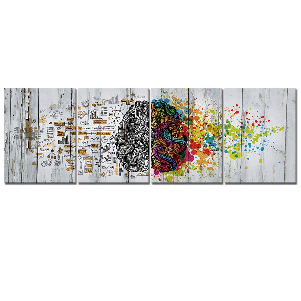 Visual Art Decor 4 Pieces Retro Left And Right Brain Advantage Canvas Poster Inspiration Motivation Education Science Canvas Pri
