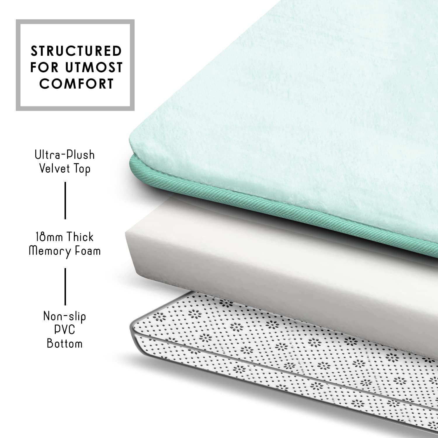 Clara Clark 3 Piece Bathroom Rugs Bath Mat Set  Velvet Memory Foam Bath Mats for Bathroom - Non-Slip  PVC Backing Bath Rugs  Washable Bathroom Rug Mats - Dries Quickly  Soft Blue Bathroom Rug Set