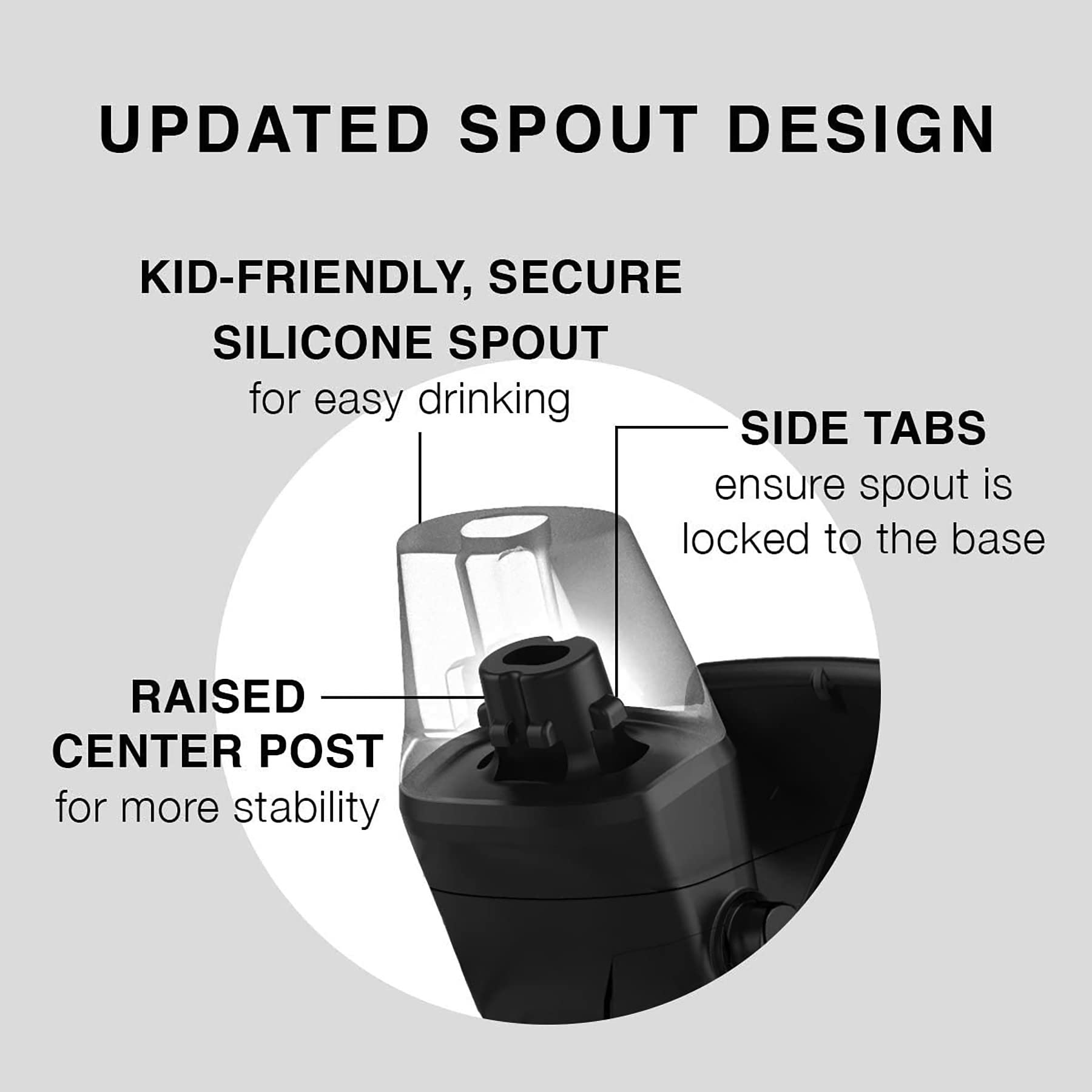 Contigo Kids Straw Water Bottle With Autospout Lid, 14Oz., White Sharks