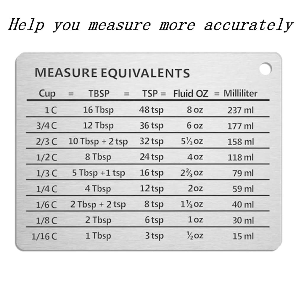 Coagu Coffee Scoop 18/8 Stainless Steel Tablespoon (1Pc 15Ml With Magnet Measurement Metric Conversion Chart)