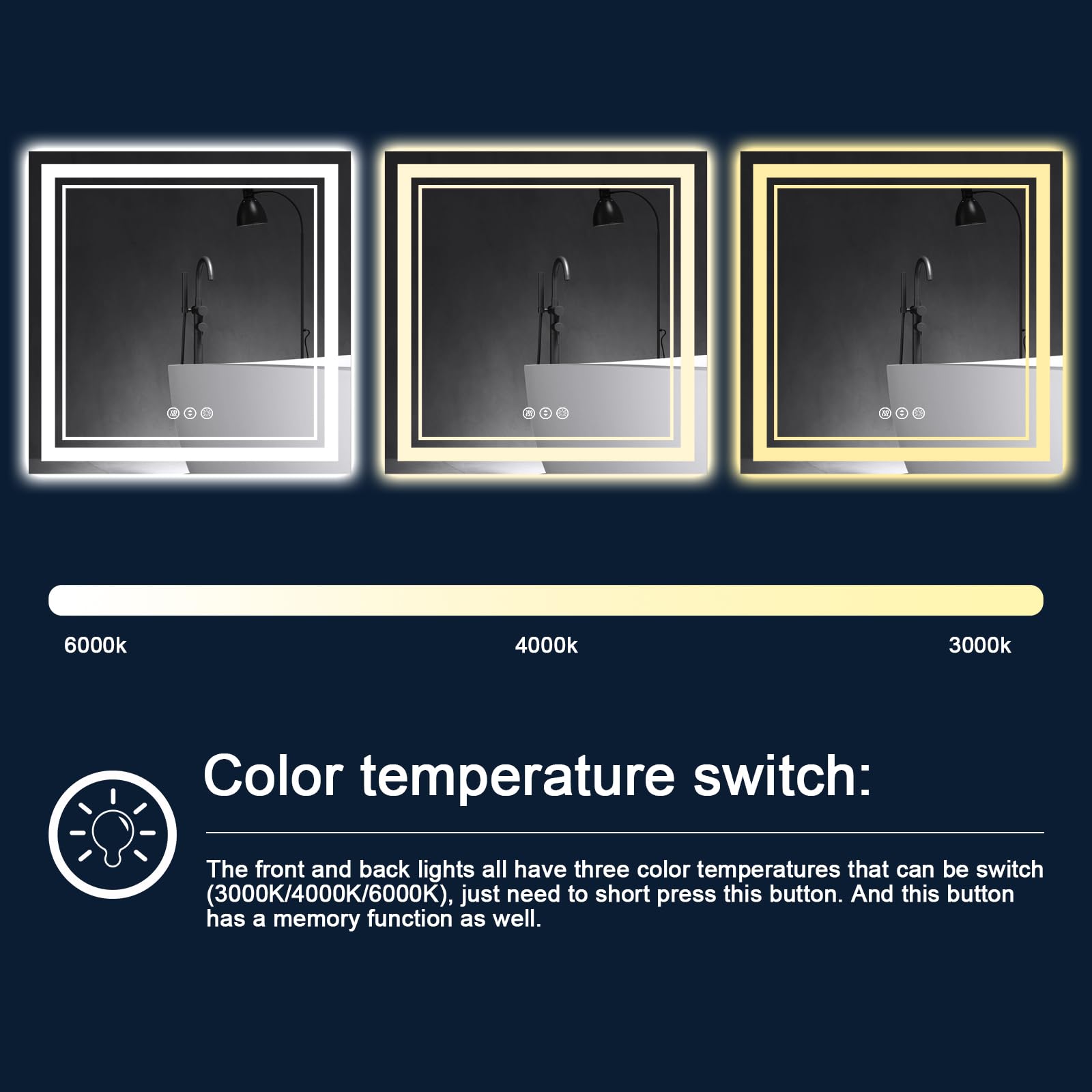 Istripmf 38X38 Inch Led Bathroom Mirror With Lights, Backlit And Front Lighted Bathroom Mirrors For Wall, Anti-Fog Dimmable Memo