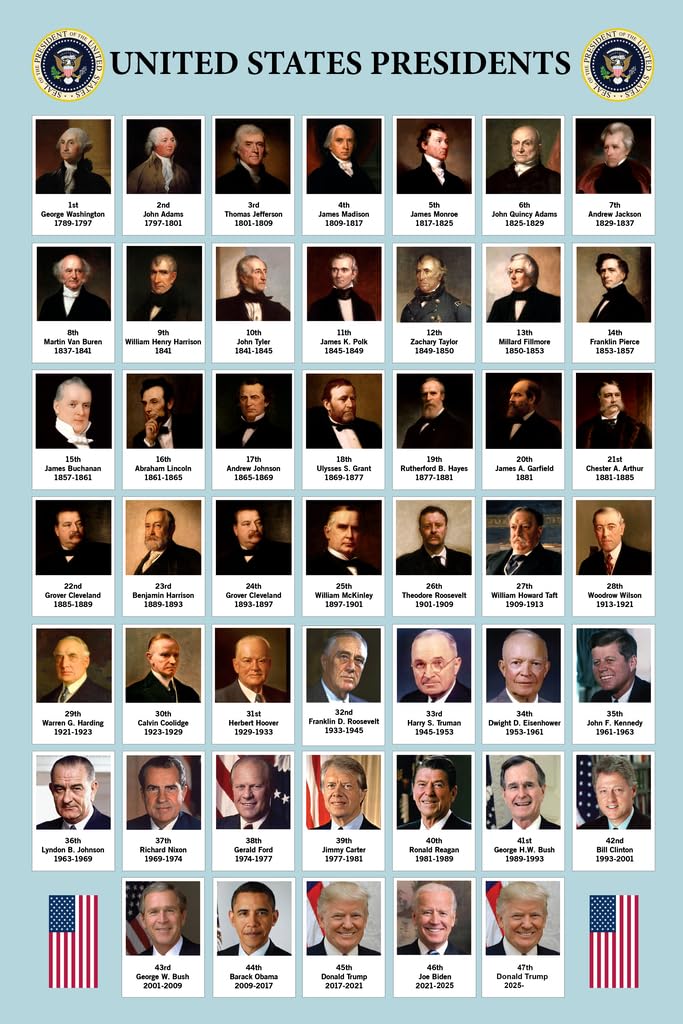 Us Presidents Poster For Classroom Updated 2025 Edition Presidential United States History Cool Wall Art Print Poster 12X18