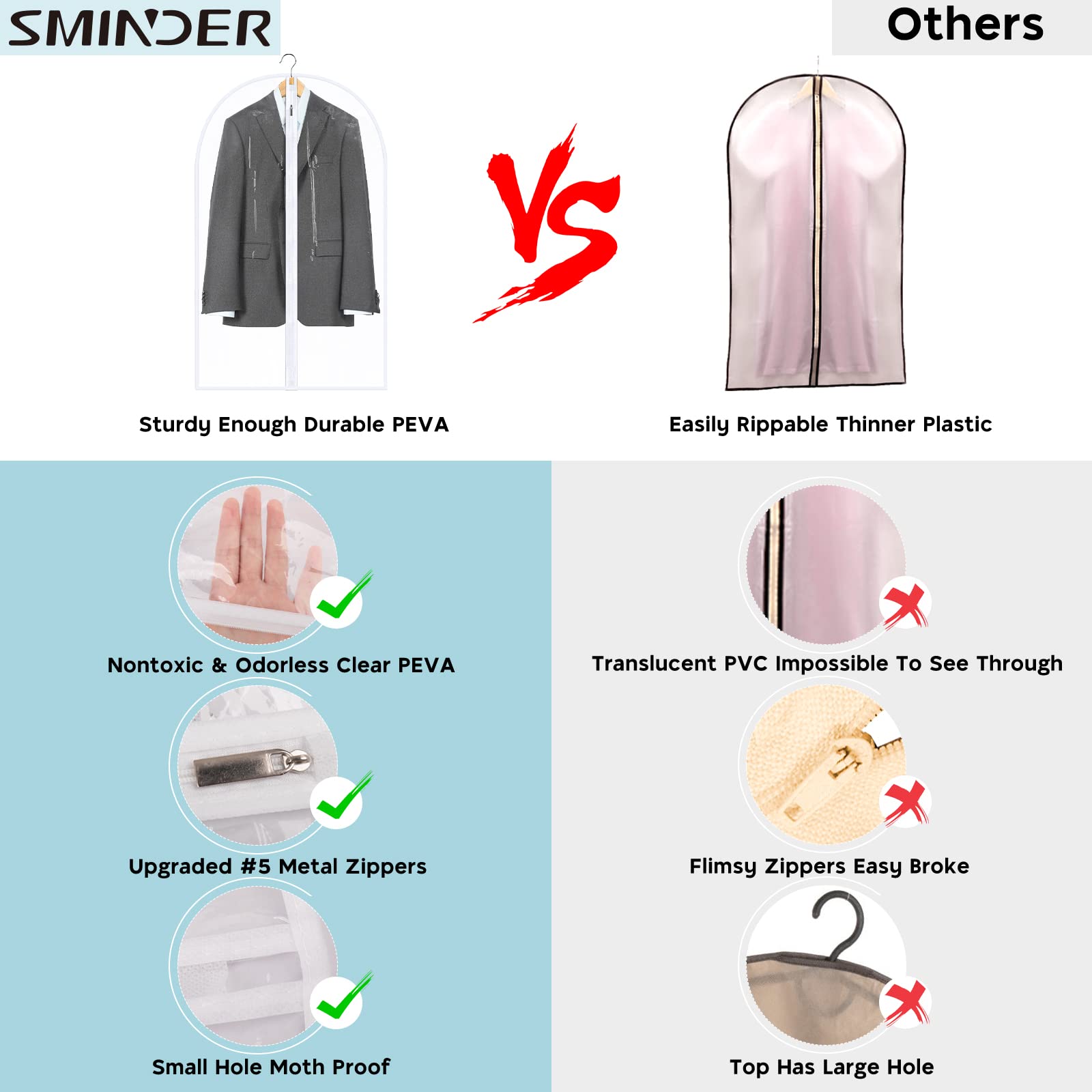 Garment Bags For Hanging Clothes, Sminder Clear Plastic Bags Full Zipper Suit Bags Peva Breathable Lightweight Garment Covers Fo