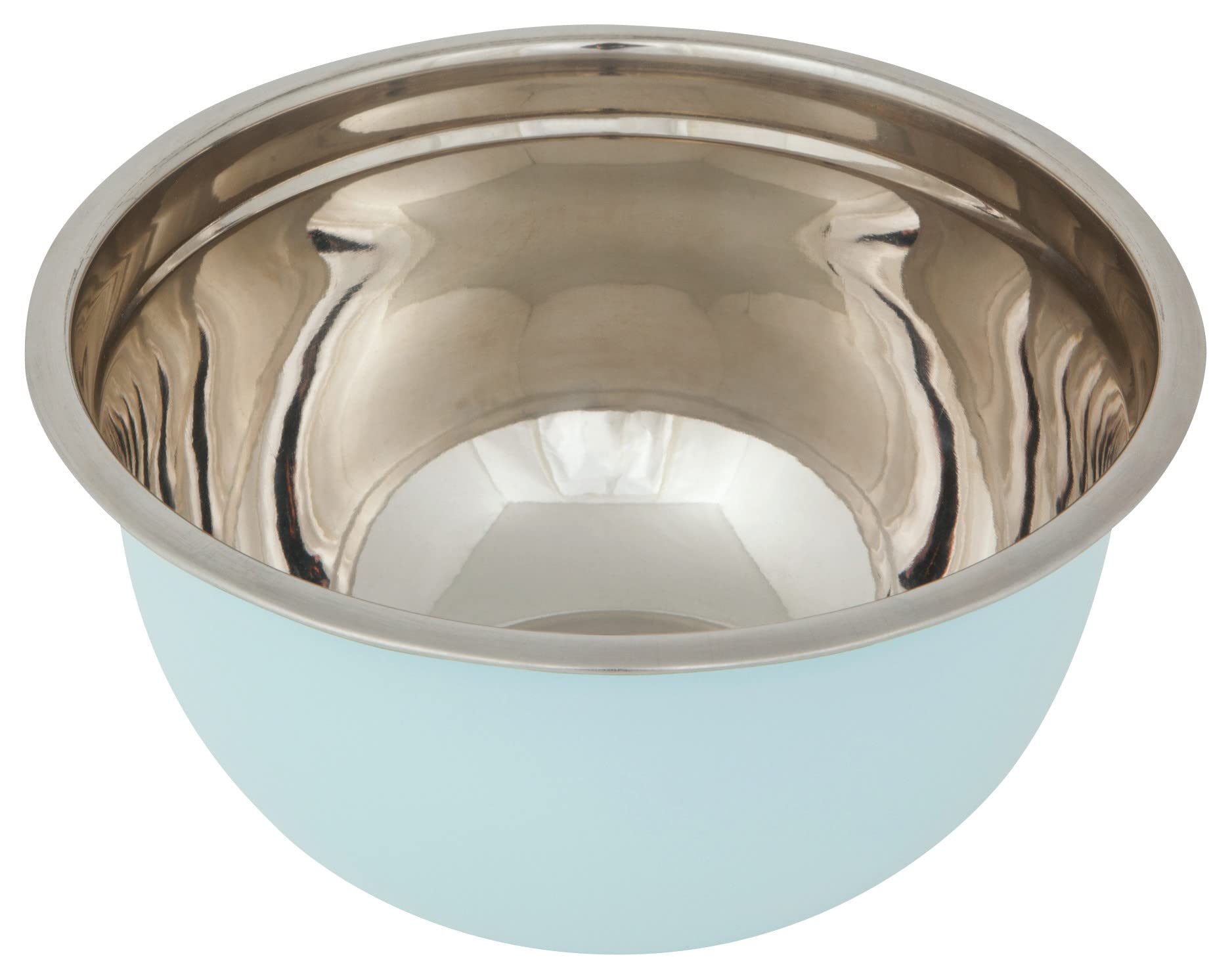 Now Designs Matte Coated Steel Mixing Bowls, Robins Egg Blue, 5 Qt, 3 Qt, 1.5Qt, Set Of 3