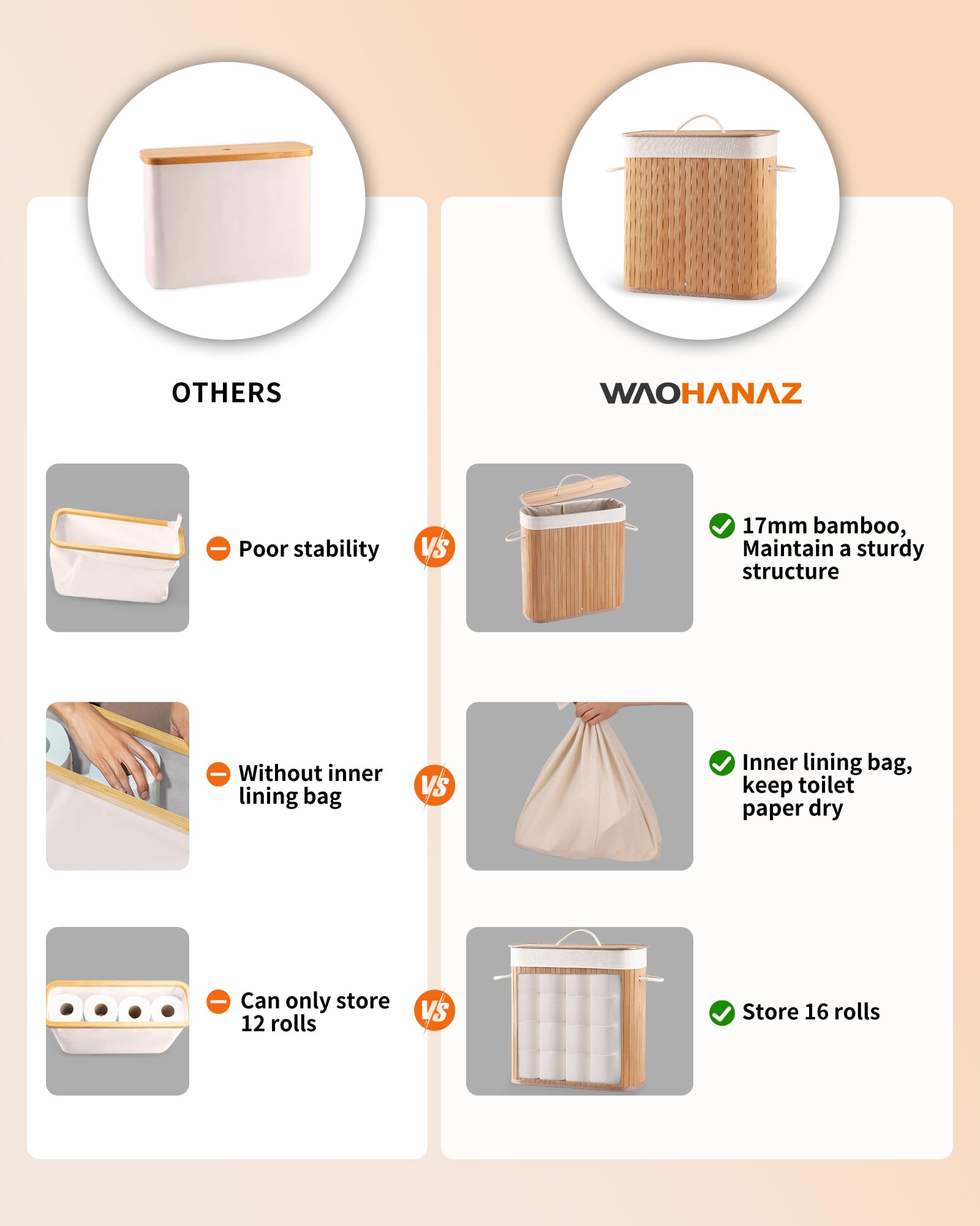 WAOHANAZ Bamboo Toilet Paper Storage with Lid & Handel, 8 Gallons (30L), Sturdy Toilet Paper Basket, Organizer for Bathroom, Kit