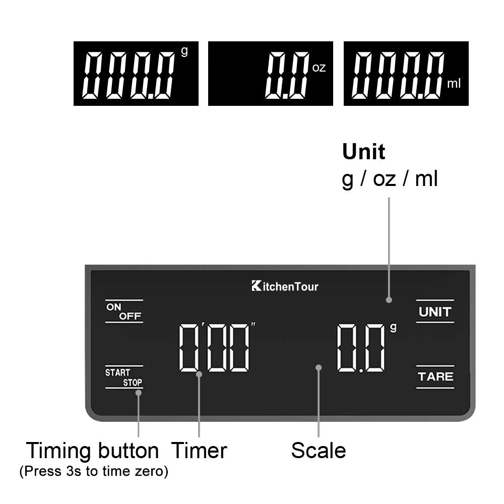 Kitchentour Coffee Scale With Timer 3Kg/0.1G High Precision Pour Over Drip Espresso Scale With Back-Lit Lcd Display (Batteries I