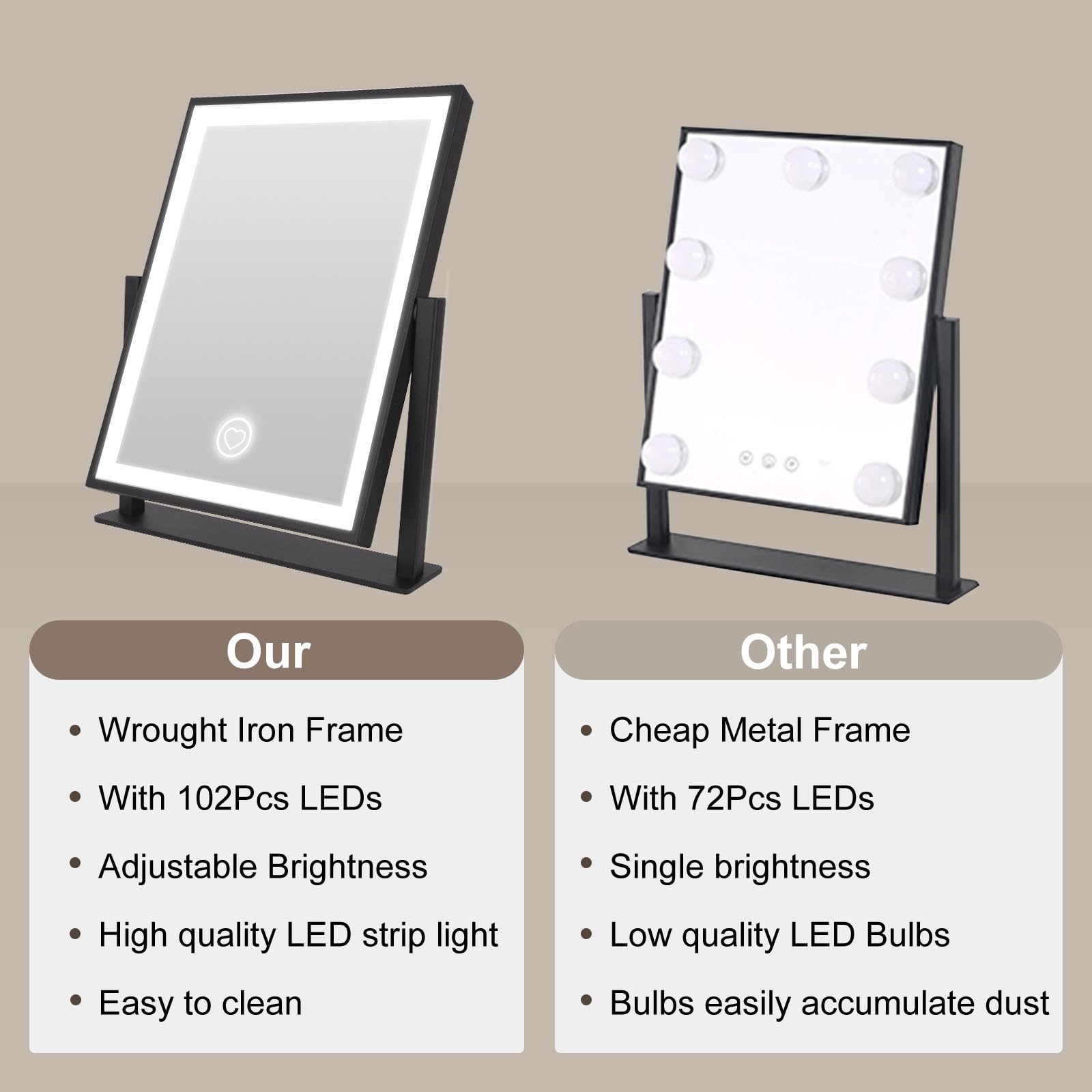 Beelux Vanity Mirror With Lights,16''  14'' Makeup Mirror With Light Smart Touch Control Dimmable 3 Modes Lighted Led Mirror 360