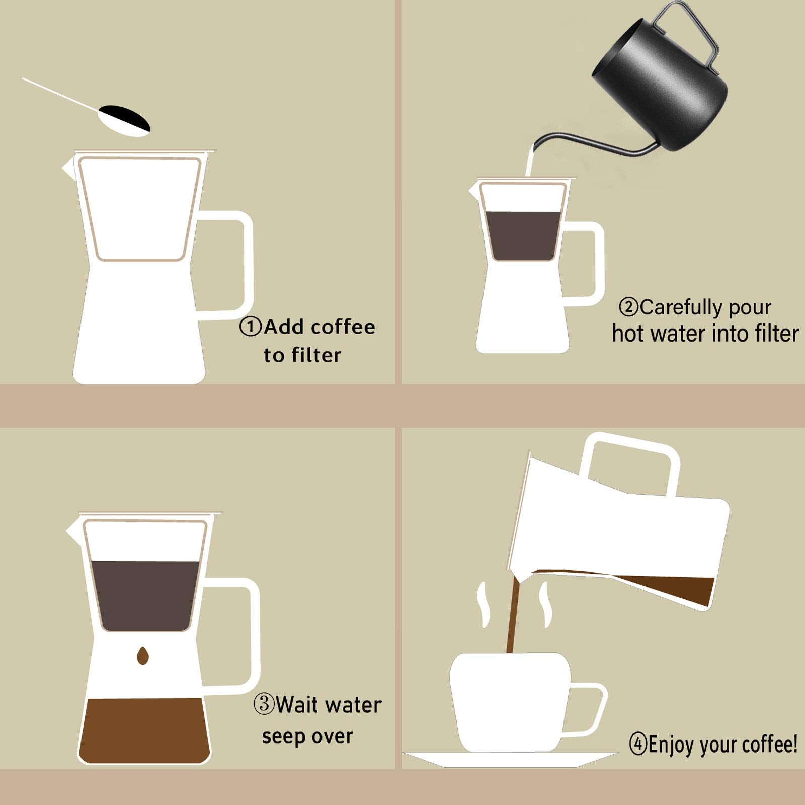 Pour Over Kettle Gooseneck Long Narrow Drip Spout Coffee Tea Pot (12 Oz) - Black, 350Ml
