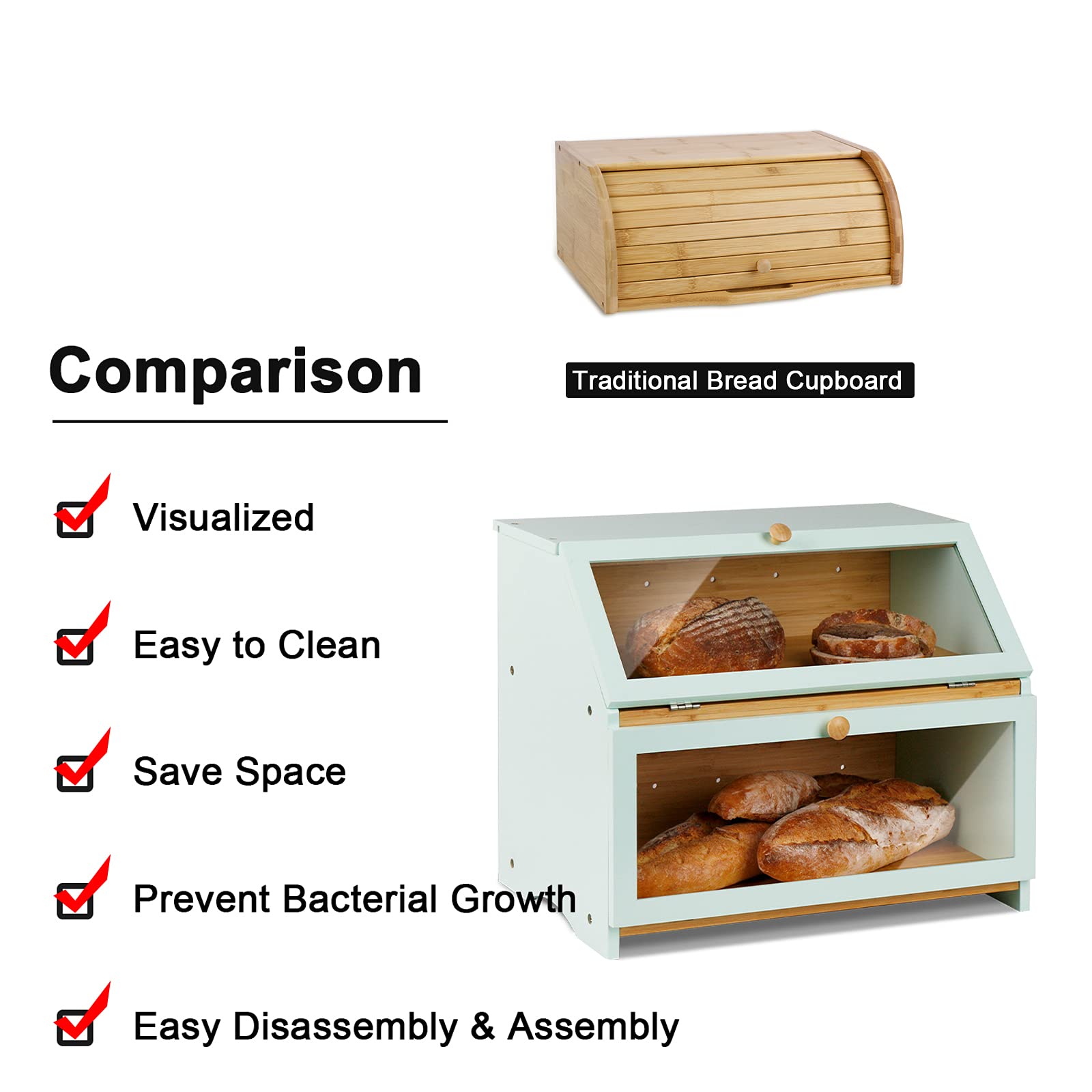 Homekoko Double Layer Large Bread Box For Kitchen Counter, Wooden Large Capacity Bread Storage Bin (Mint Green)