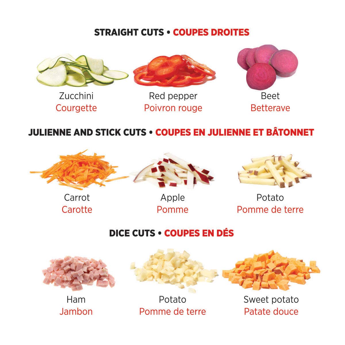 Starfrit Pump'N'Slice Chopper And Slicer, One Size, White