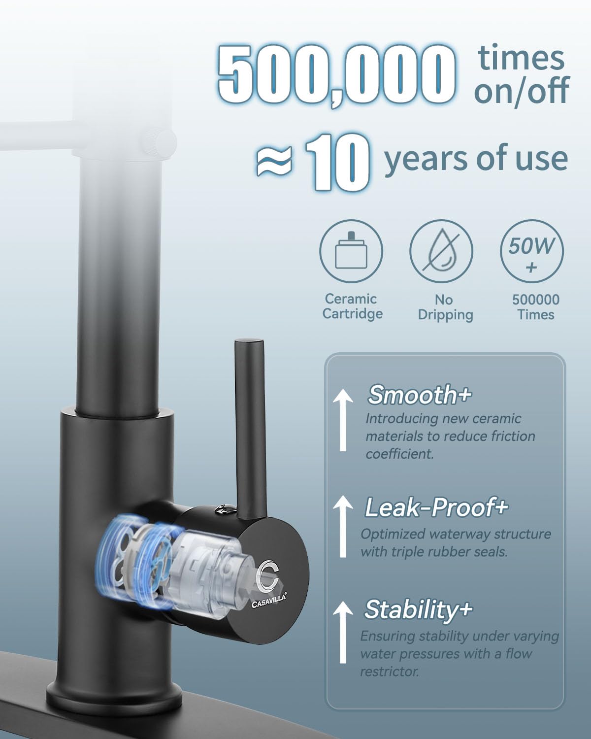 Black Kitchen Faucet With Led Light,Kitchen Faucet With Soap Dispenser,Faucet For Kitchen Sink,Single Handle Stainless Steel Kit