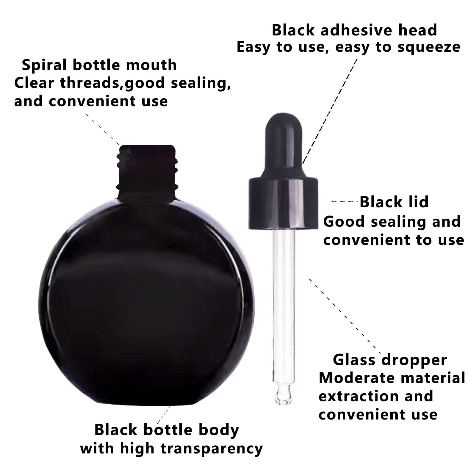 Pyawi 6Pcs, 2 Oz Black Glass Dropper Bottles For Essential Oils ,60Ml Flat Round Perfume Bottle With Eye Droppers, For Essential