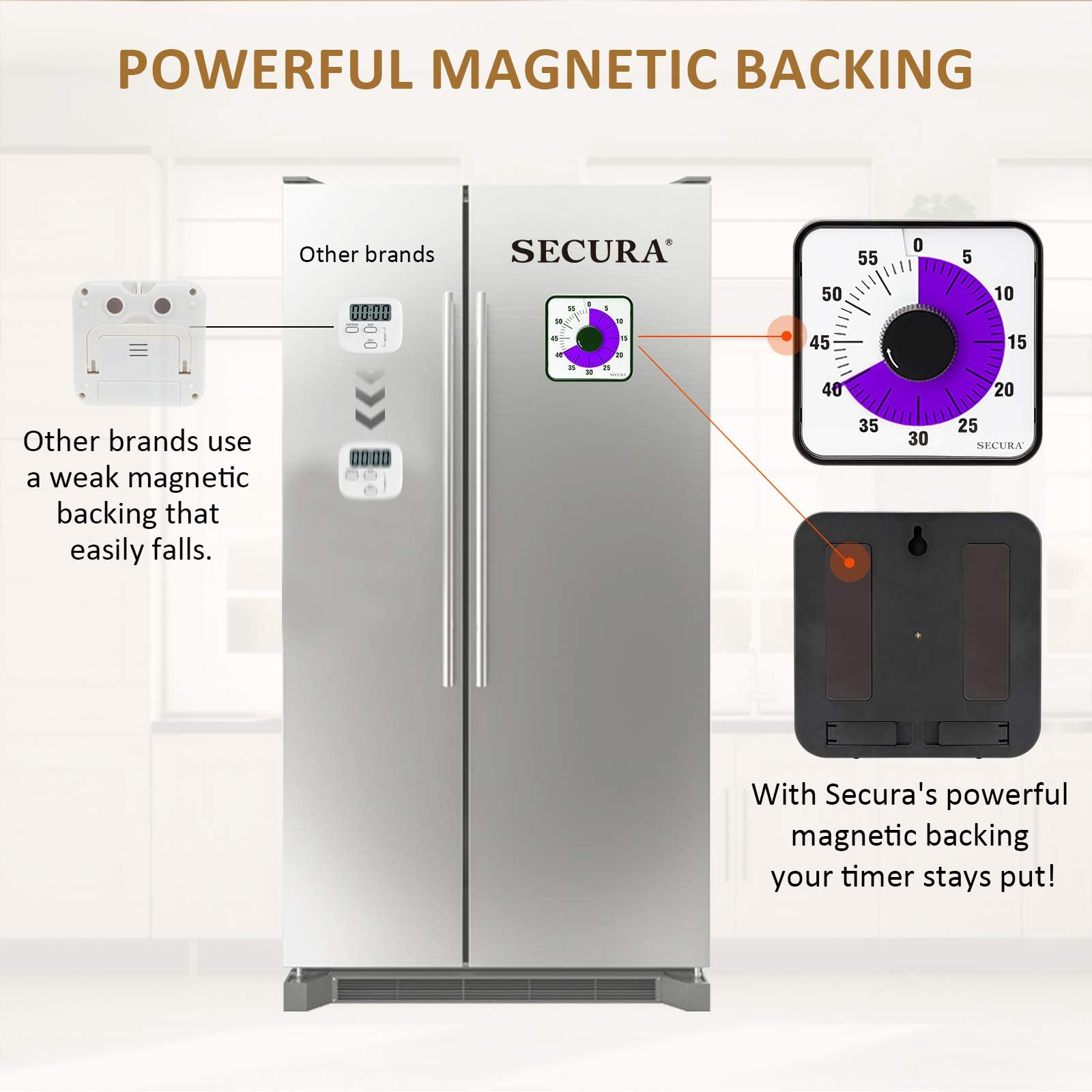 Secura 60-Minute Visual Countdown Timer, 7.5-Inch Oversize Classroom Visual Timer For Kids And Adults, Durable Mechanical Kitche